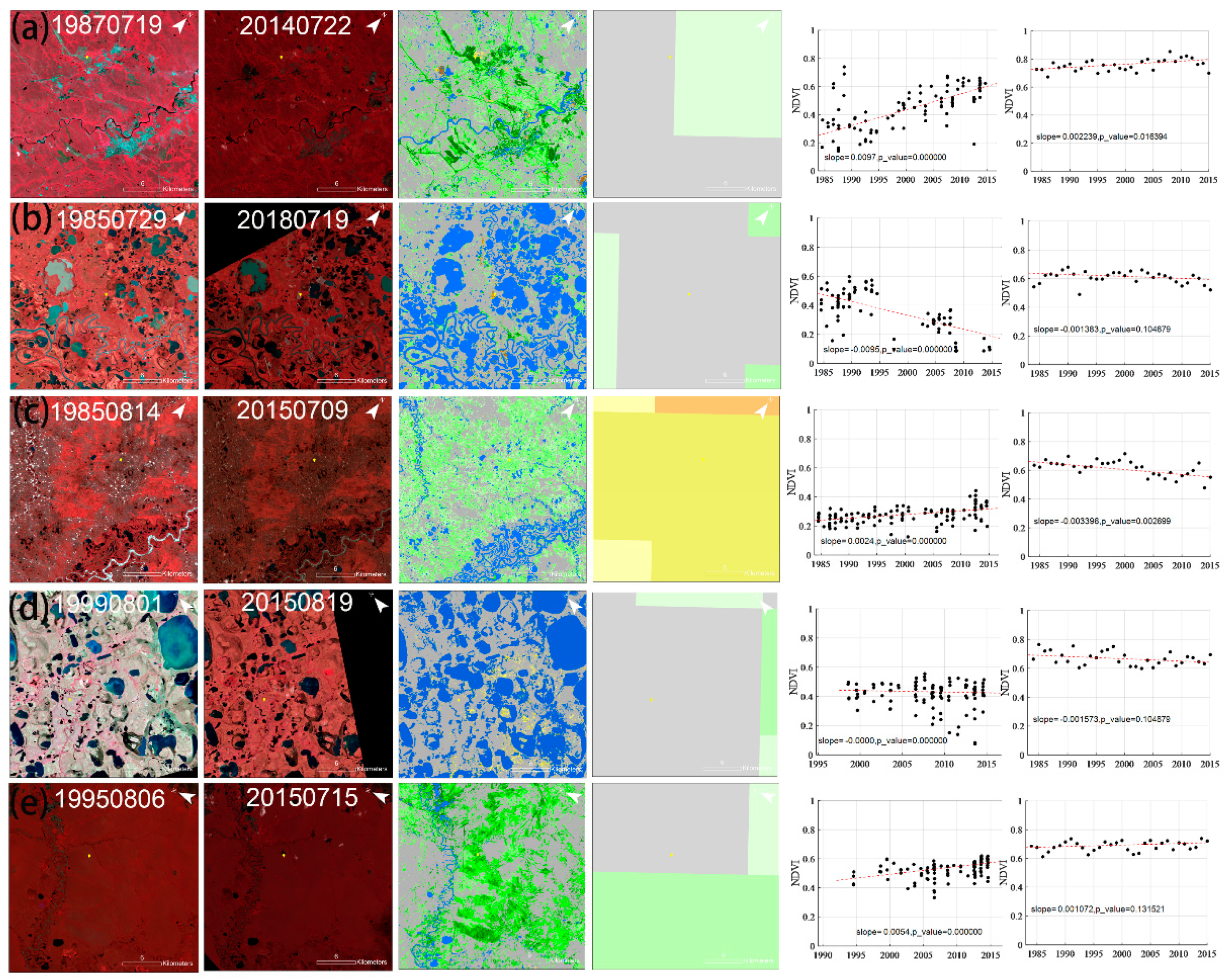 Remotesensing 13 04933 g009 550