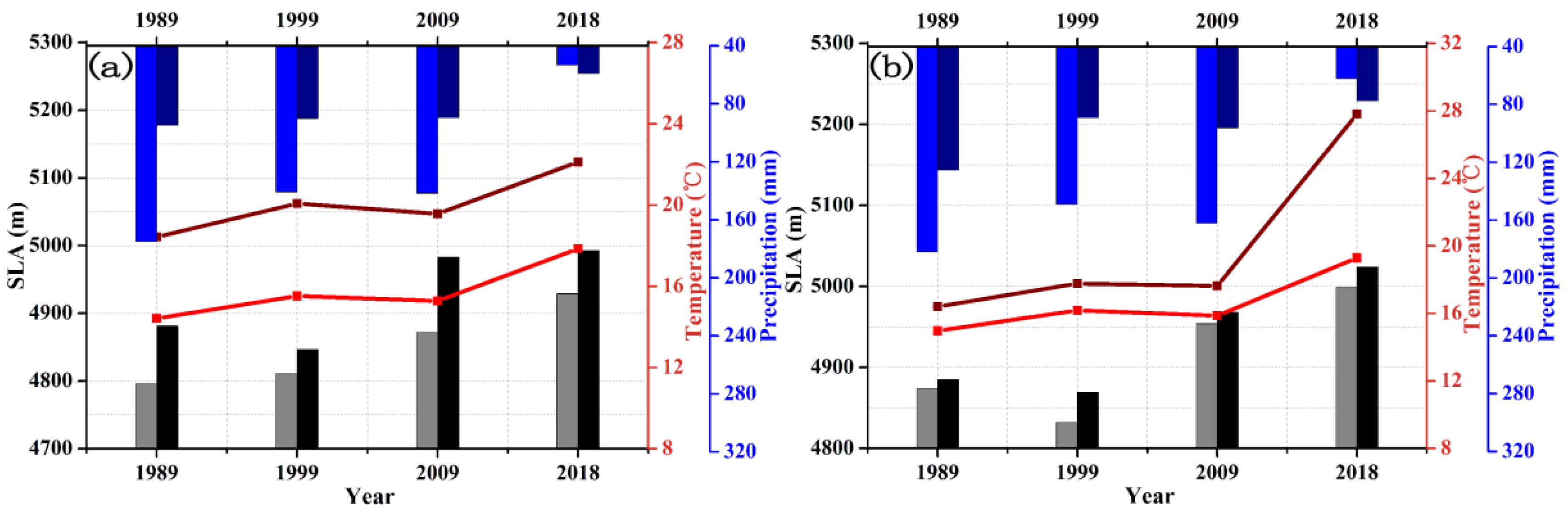 Remotesensing 13 04935 g010