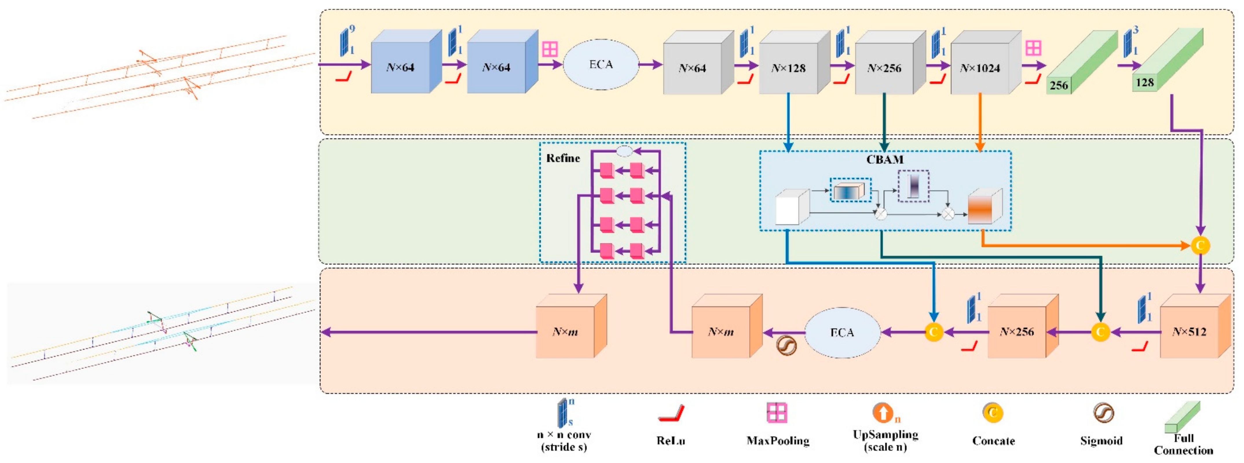 Remotesensing 13 04939 g008