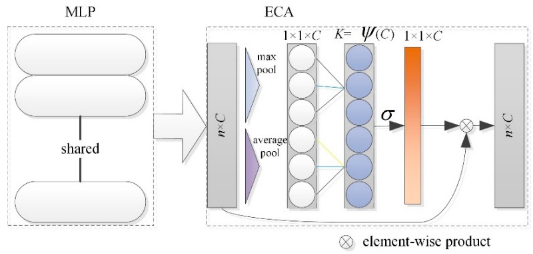 Remotesensing 13 04939 g009