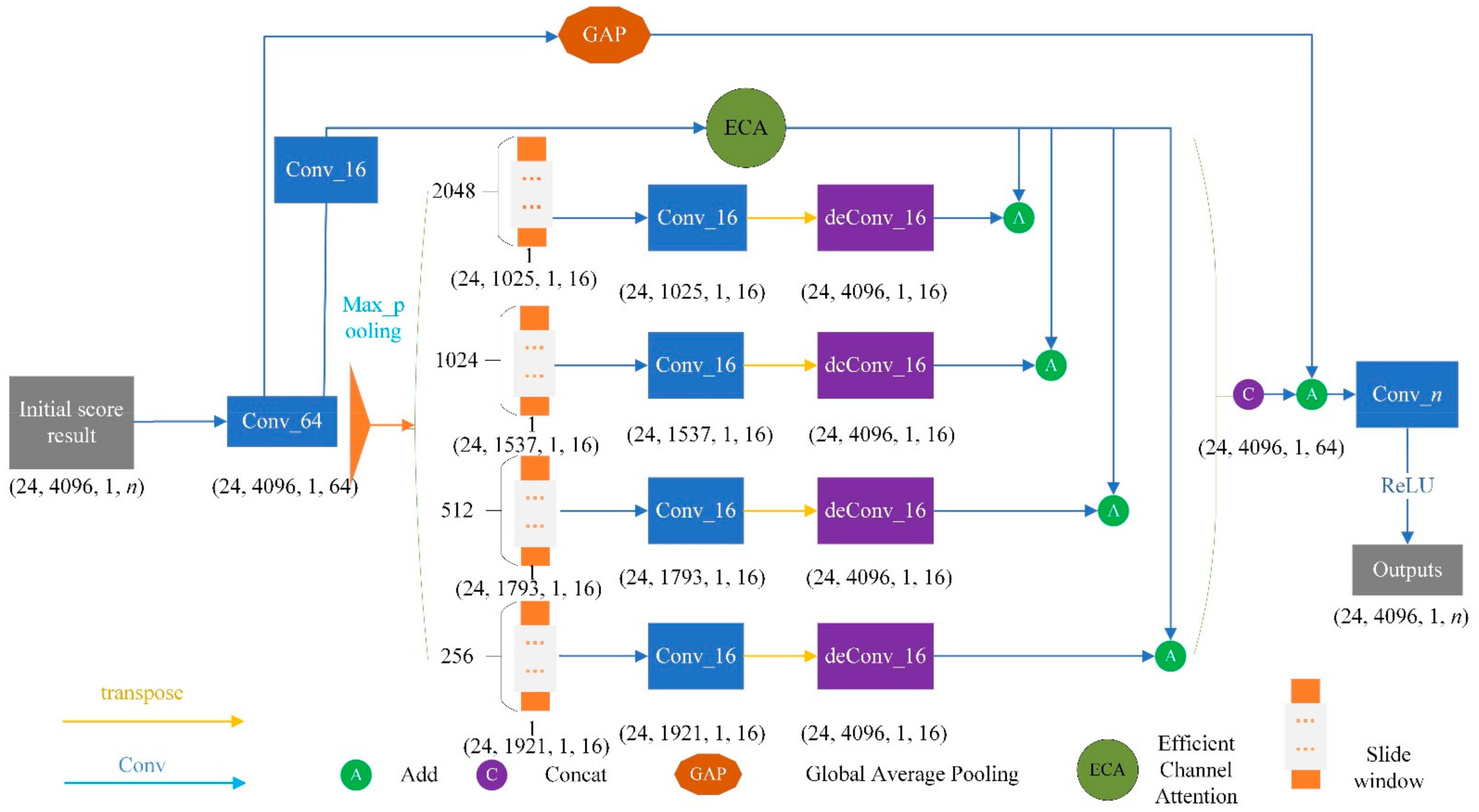 Remotesensing 13 04939 g011