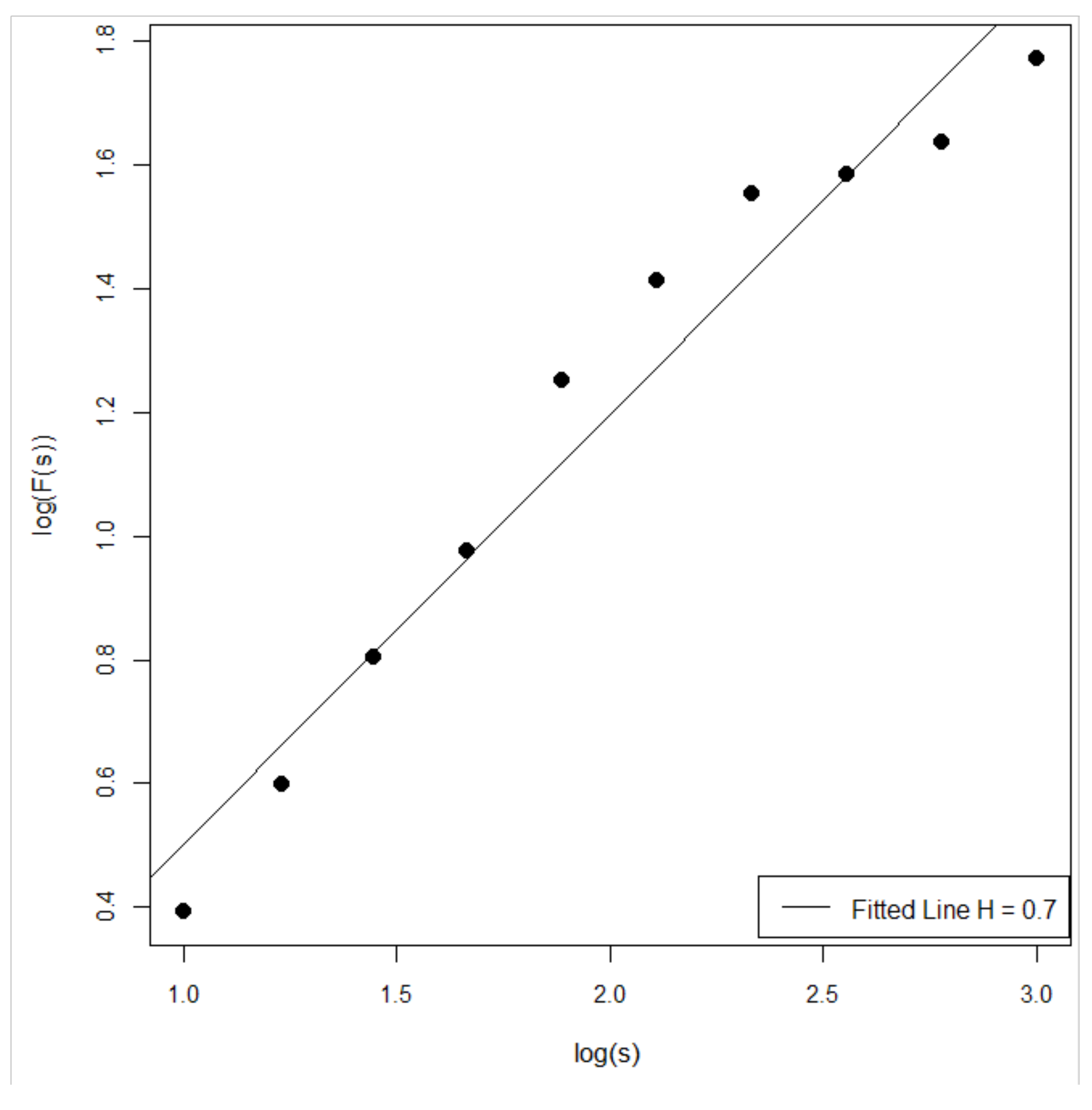 Remotesensing 13 04940 g004