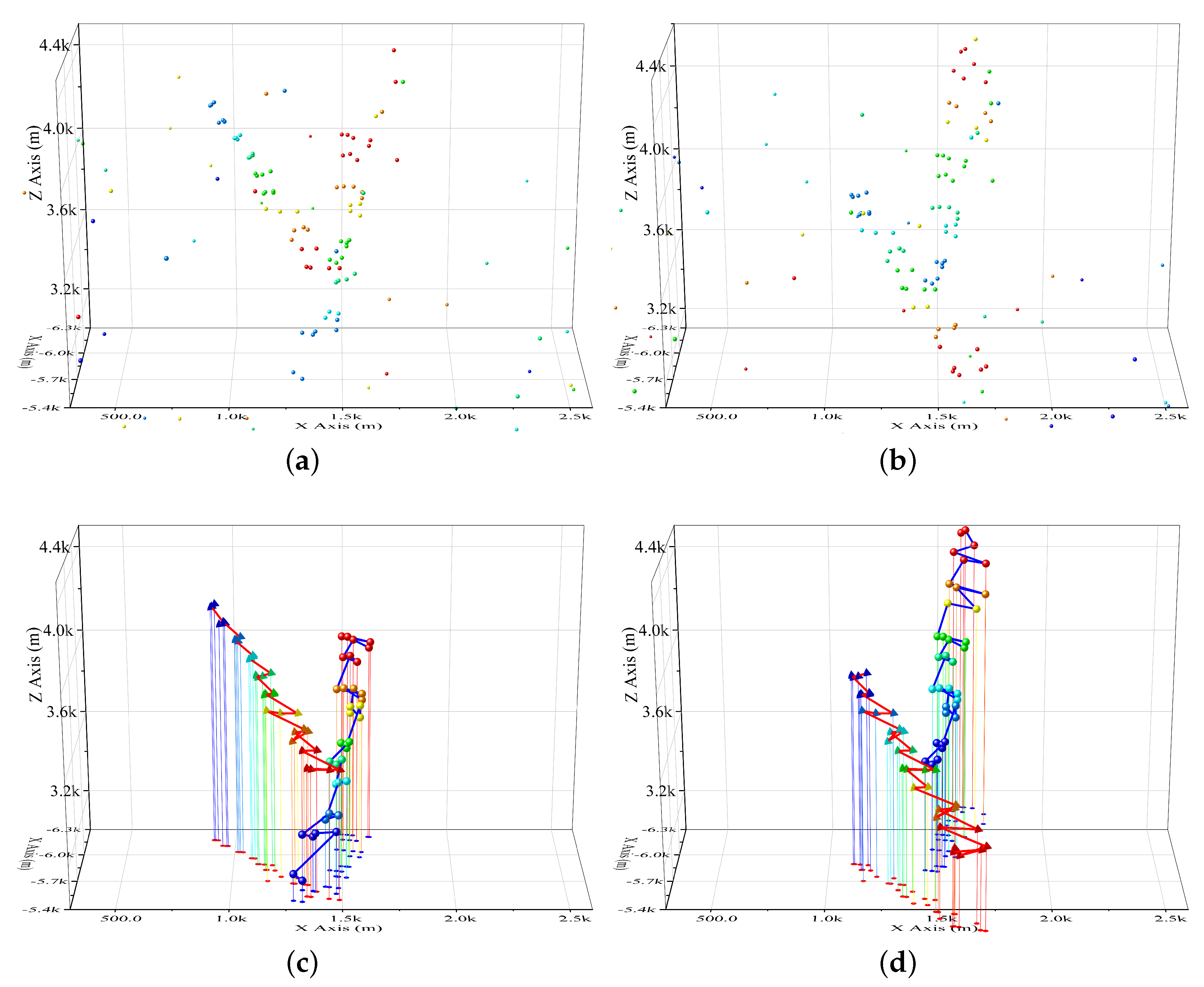 Remotesensing 13 04942 g010