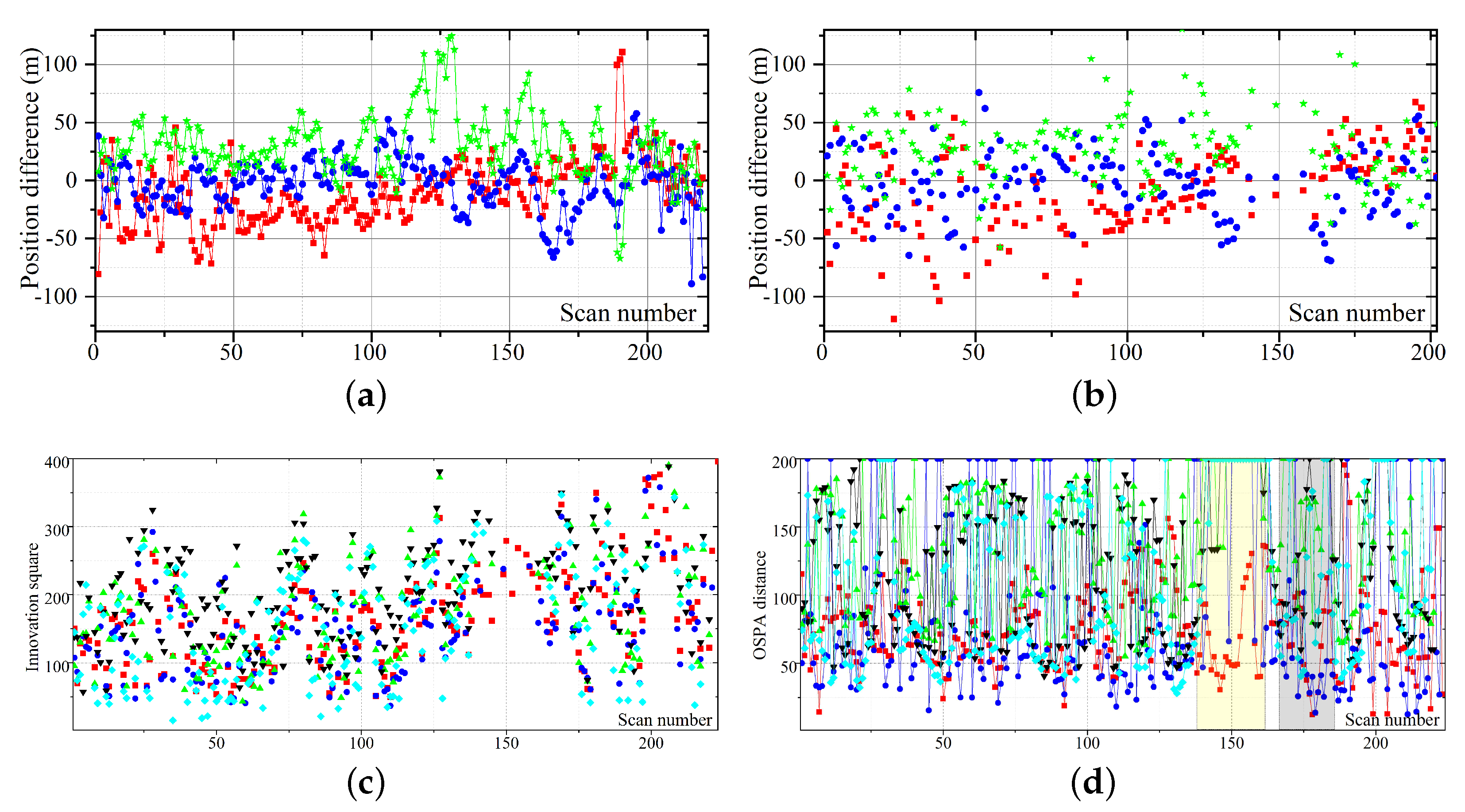 Remotesensing 13 04942 g011