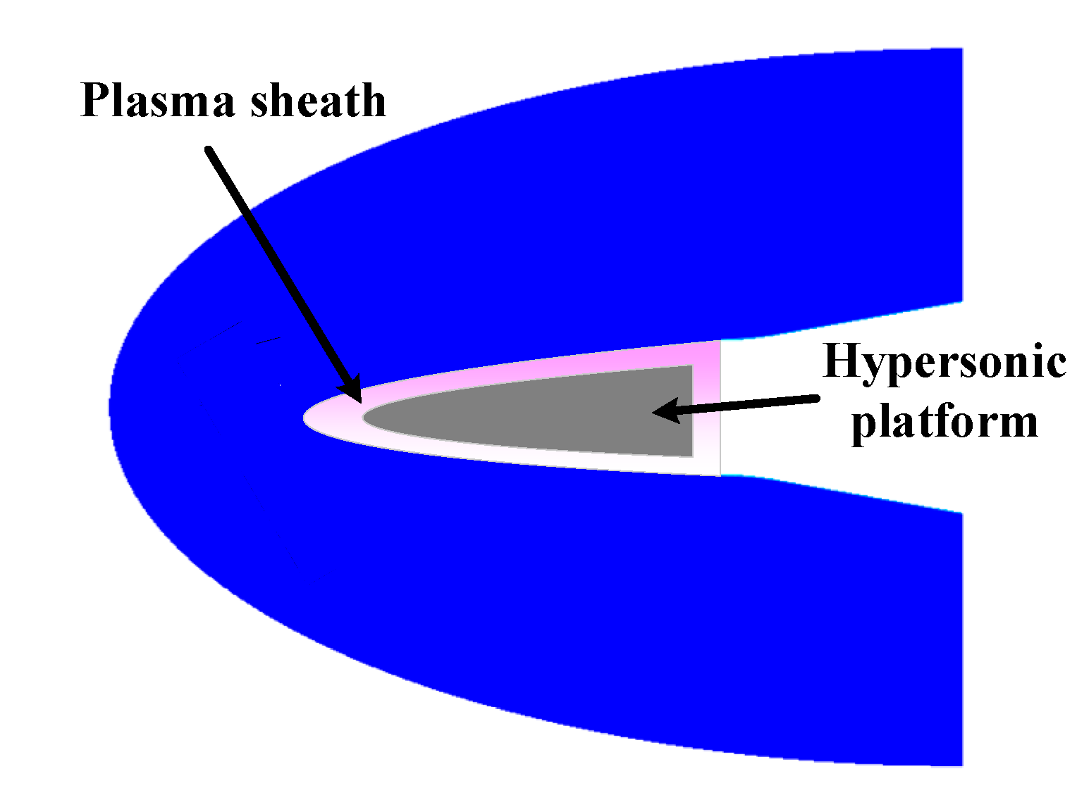 Remotesensing 13 04943 g001