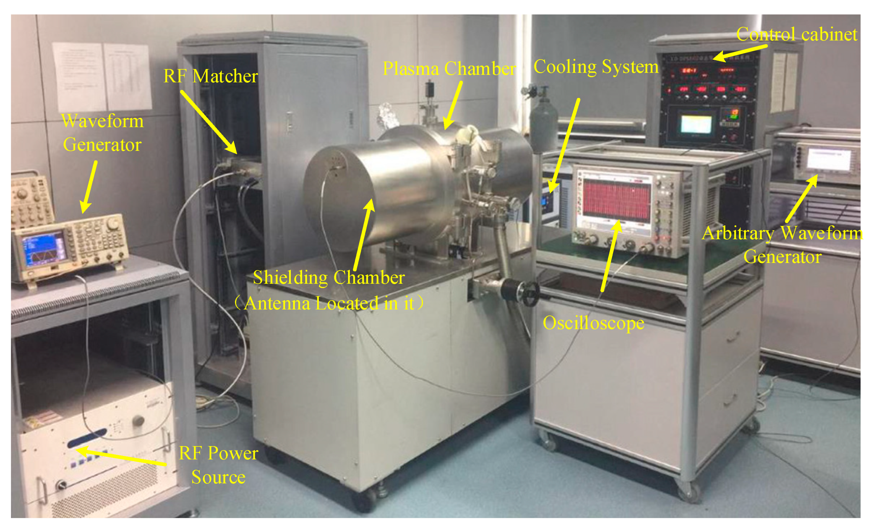 Remotesensing 13 04943 g008