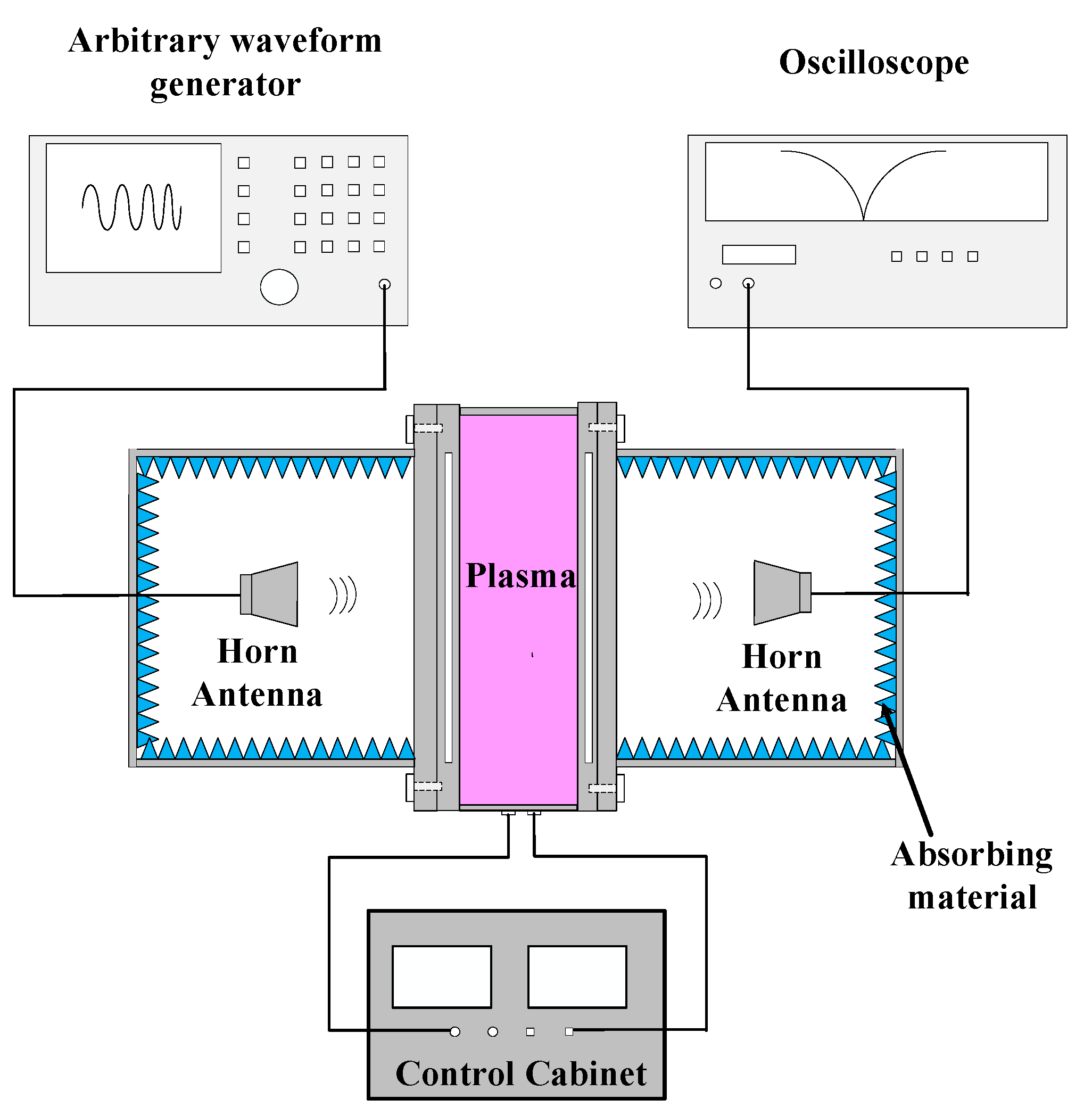 Remotesensing 13 04943 g009