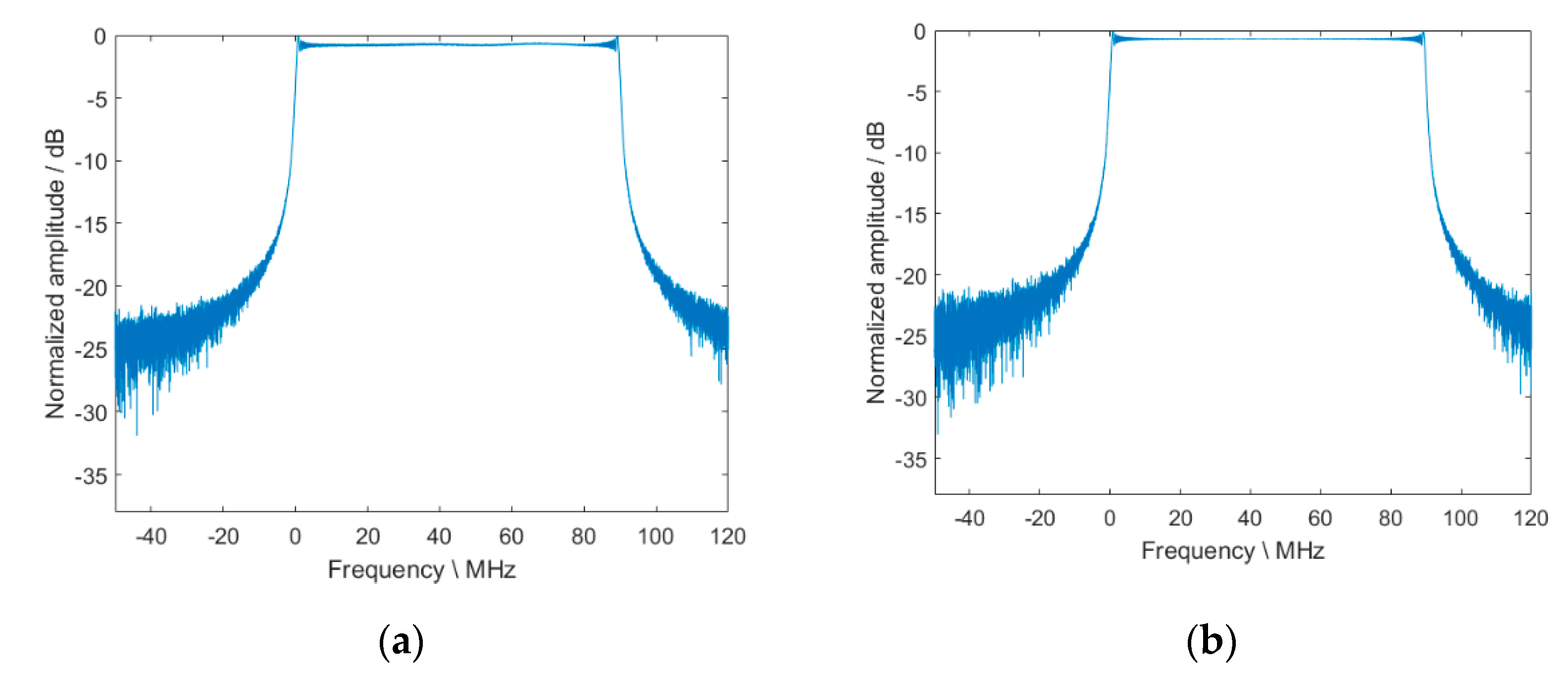 Remotesensing 13 04943 g011