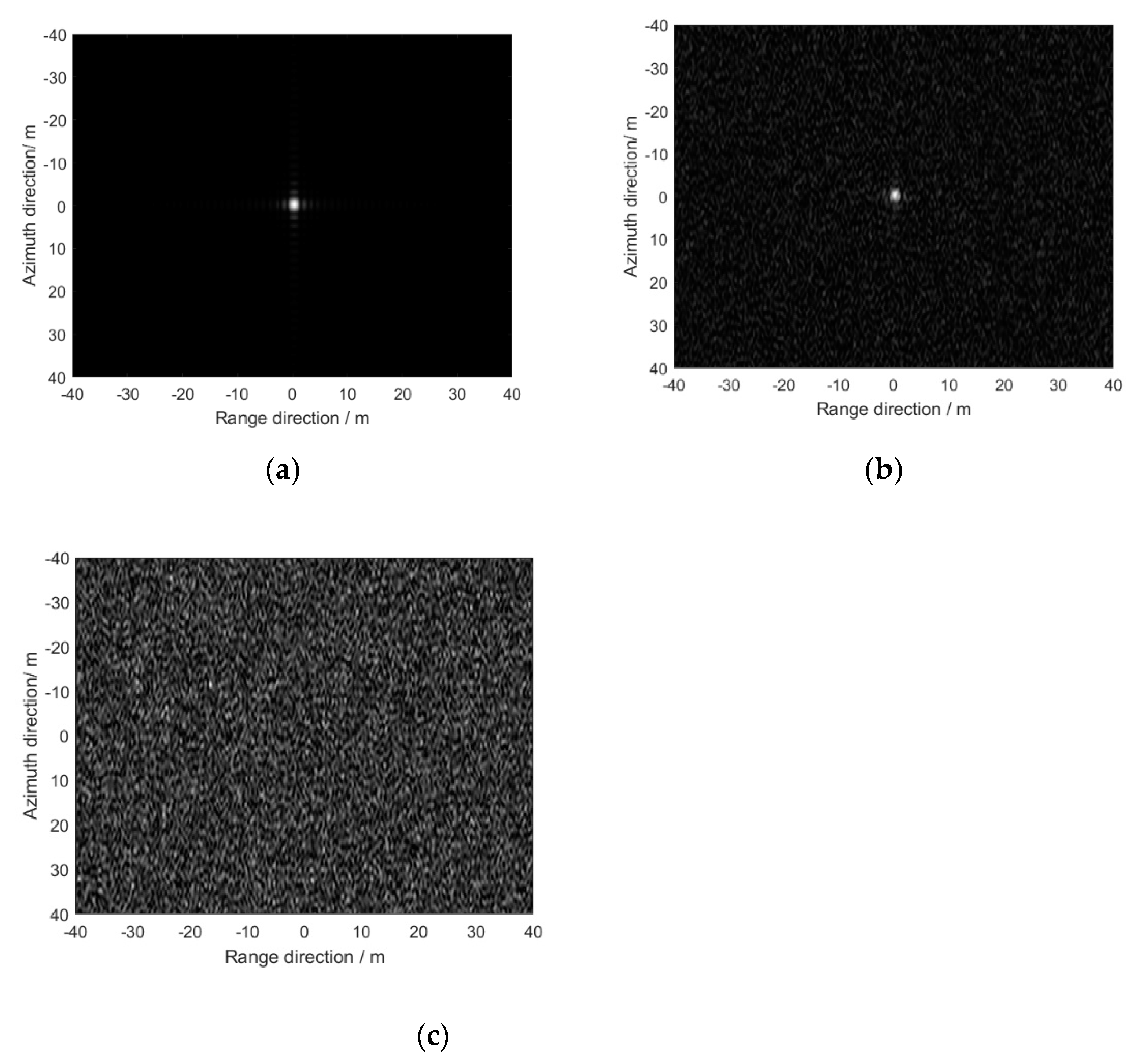 Remotesensing 13 04943 g018