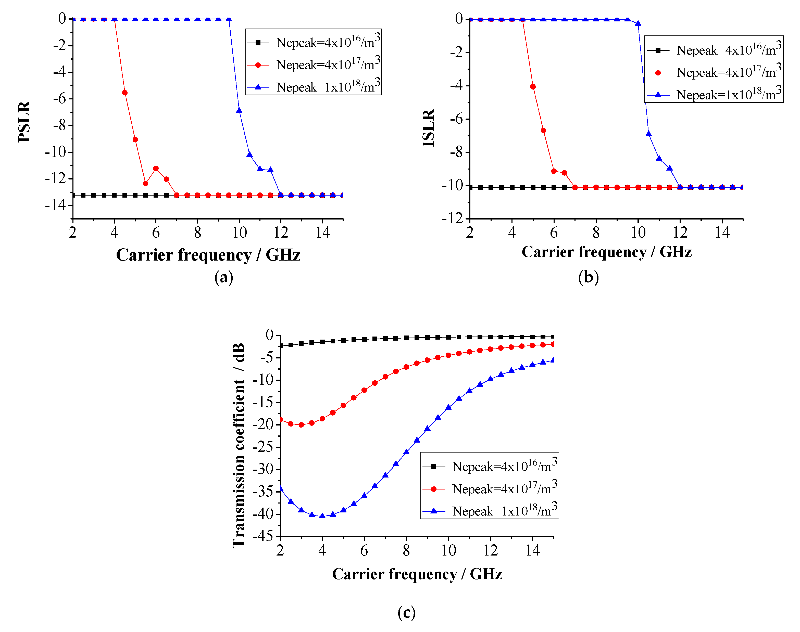 Remotesensing 13 04943 g024