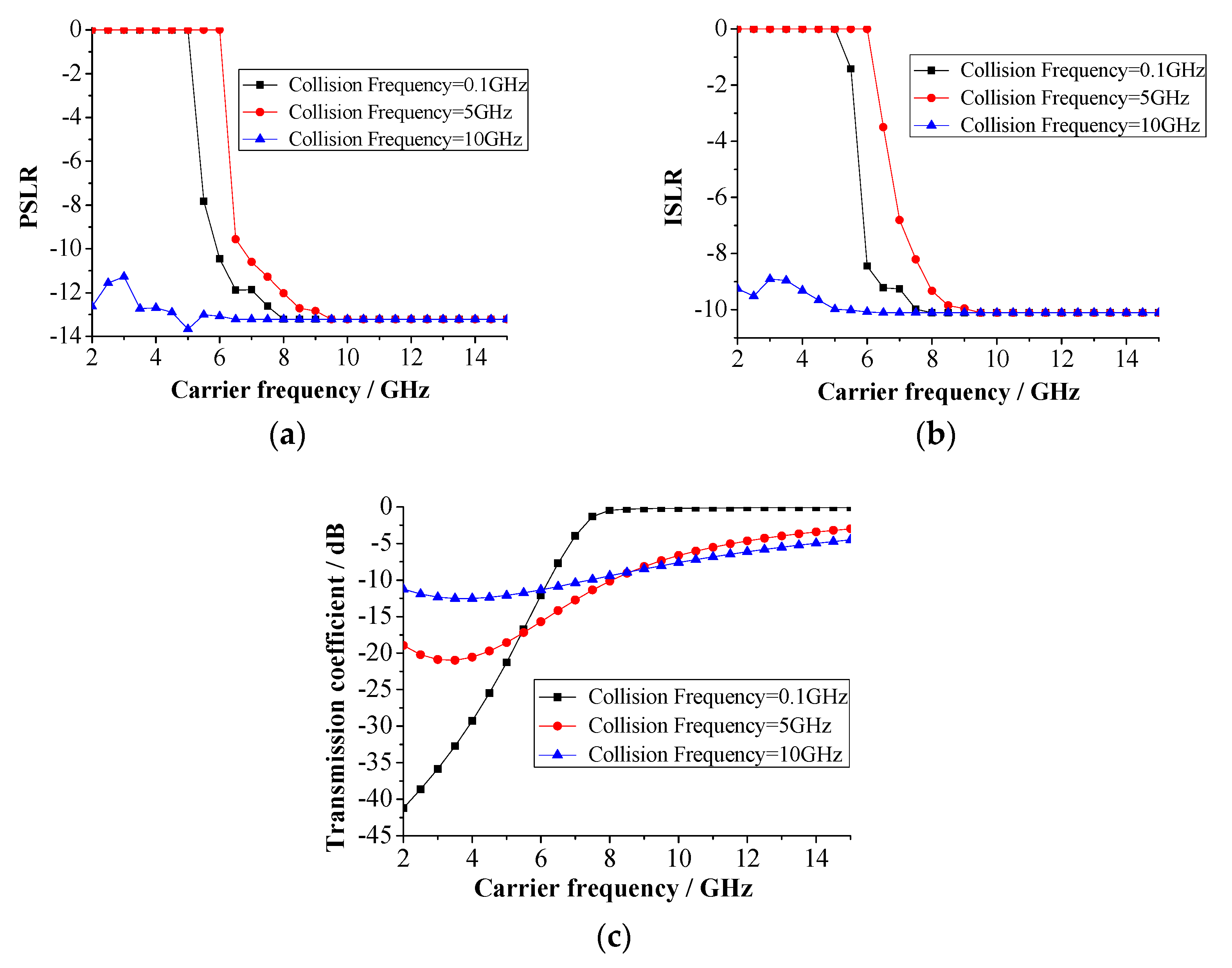 Remotesensing 13 04943 g025
