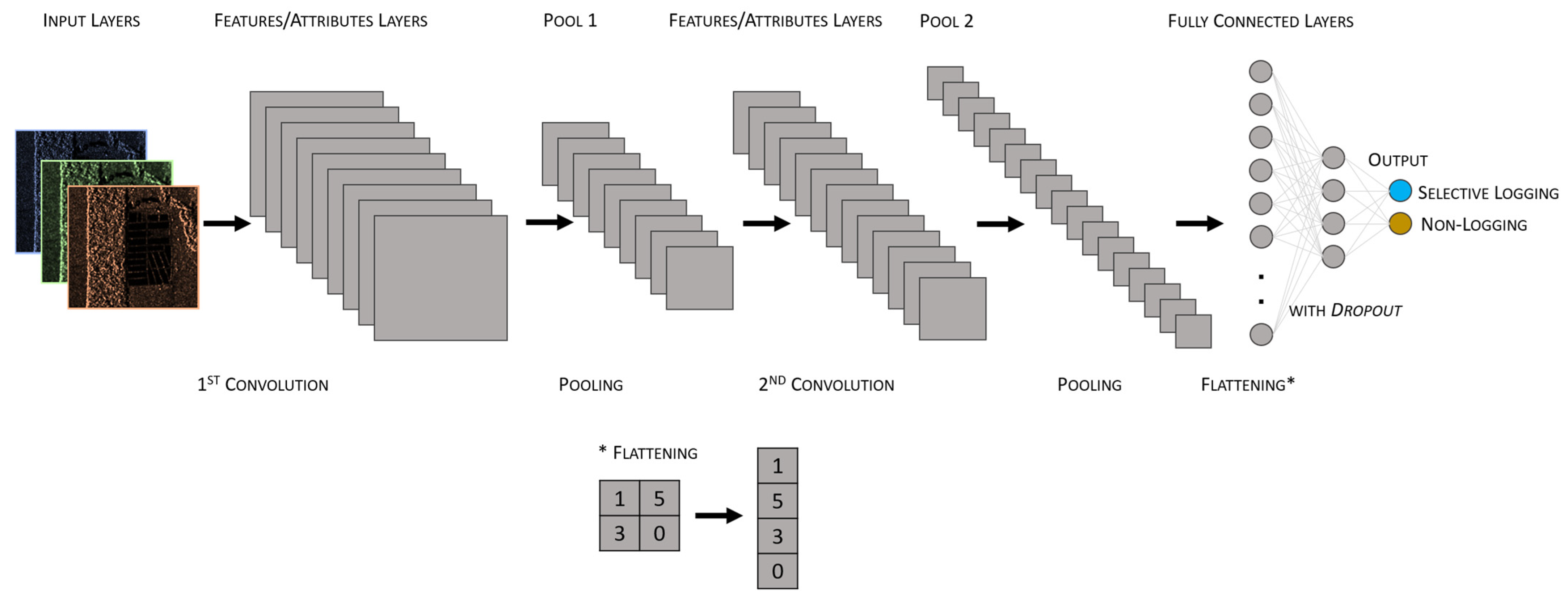 Remotesensing 13 04944 g002