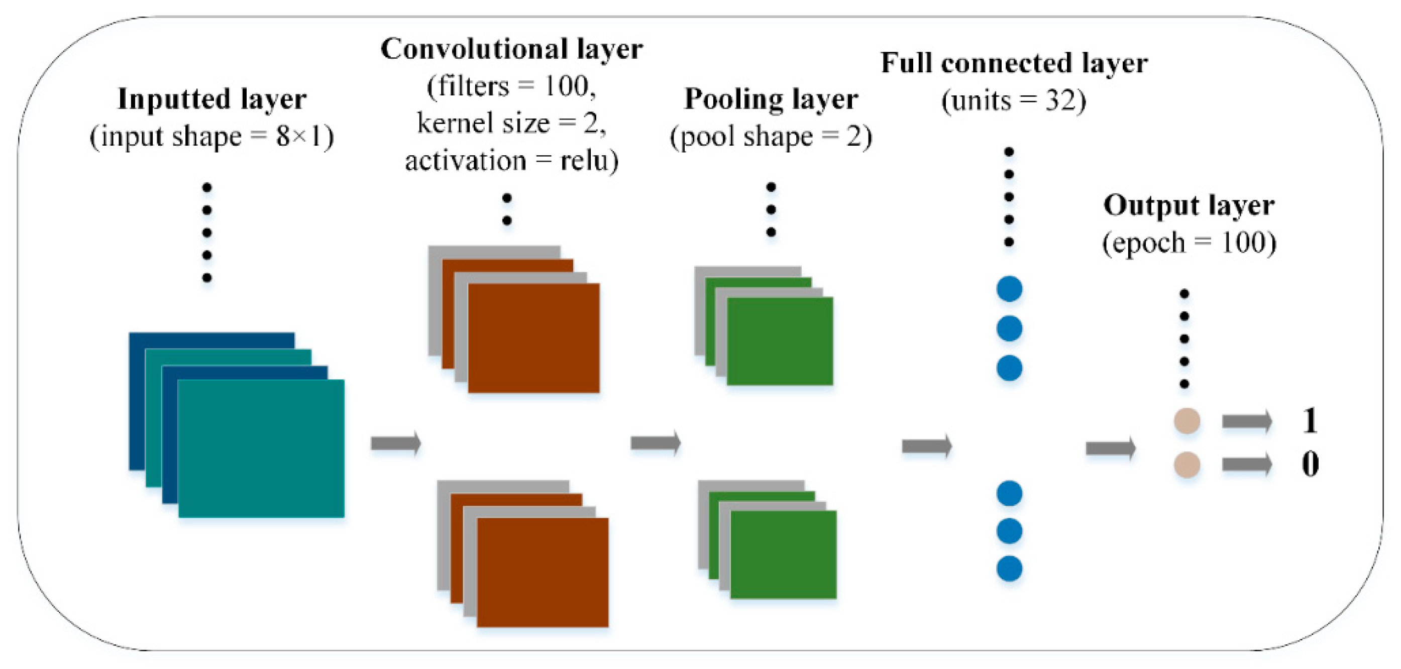 Remotesensing 13 04945 g008
