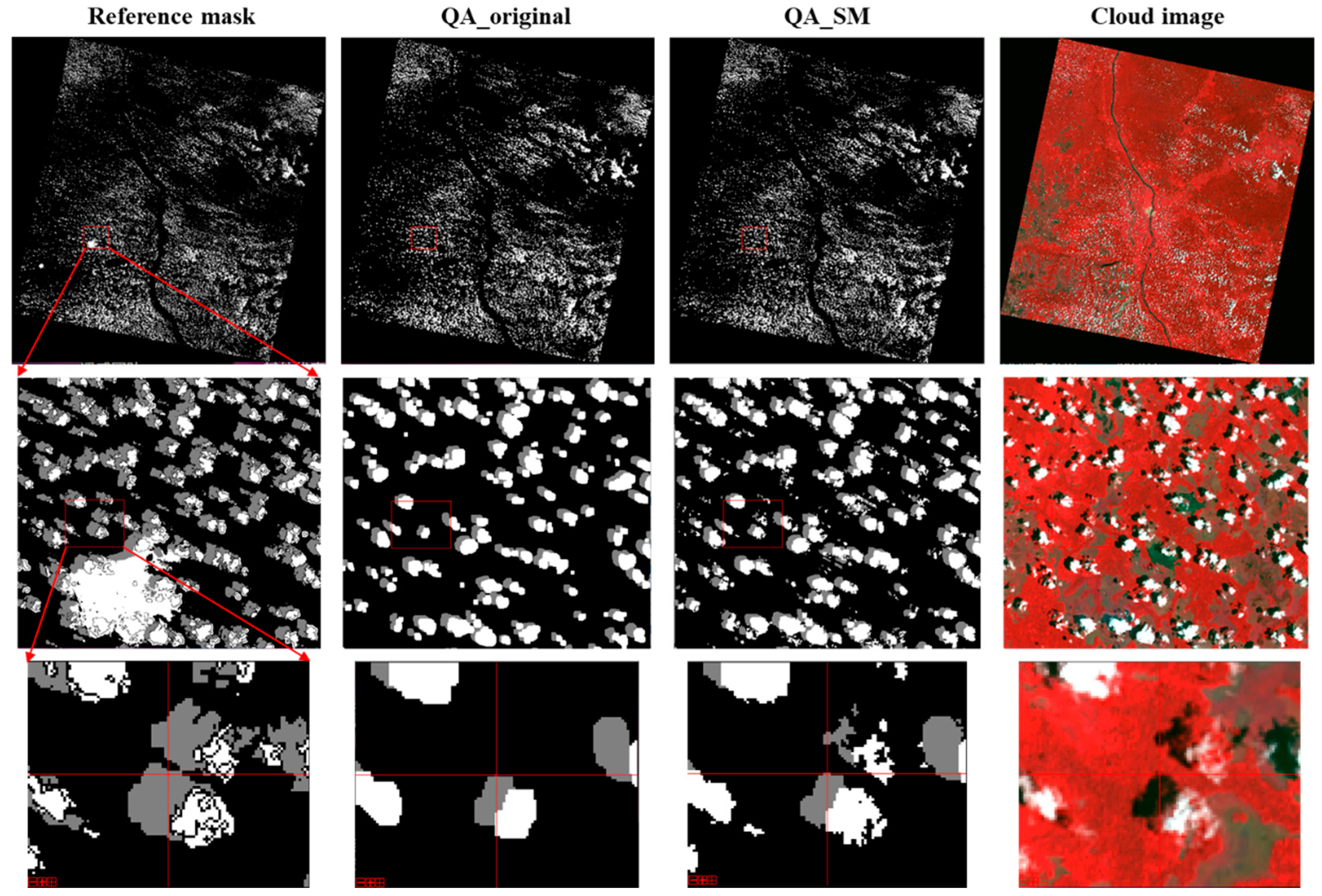 Remotesensing 13 04947 g008
