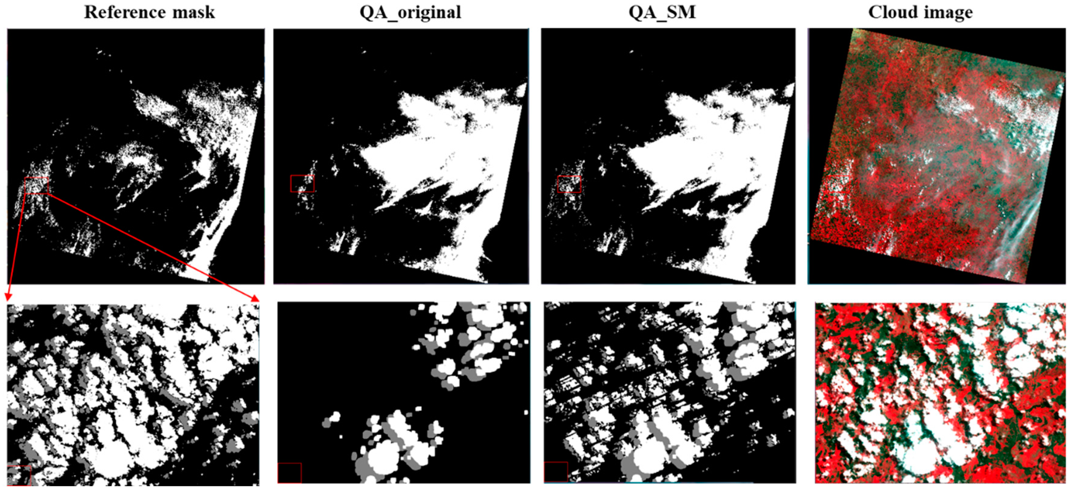 Remotesensing 13 04947 g009