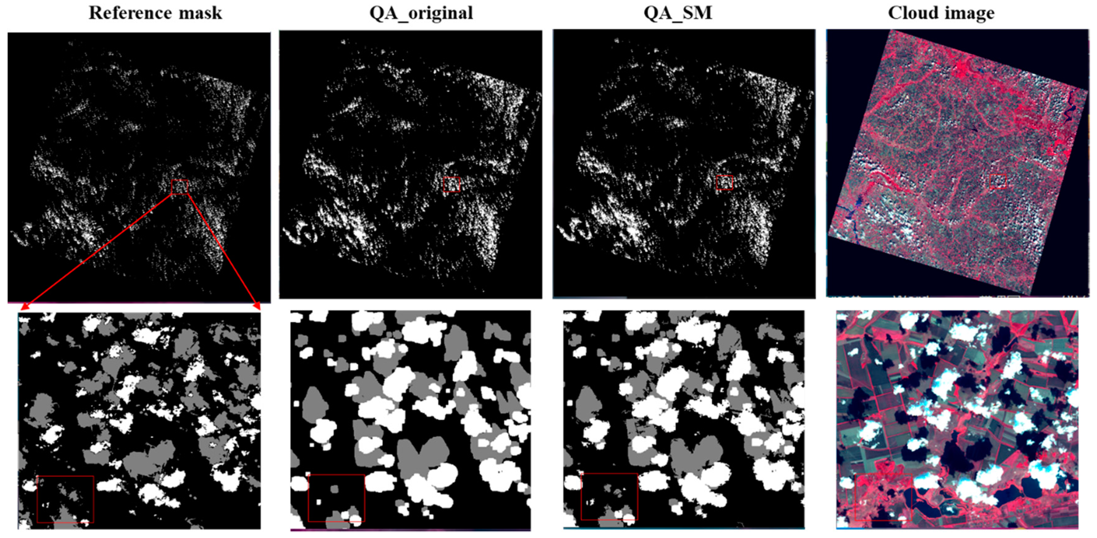 Remotesensing 13 04947 g010
