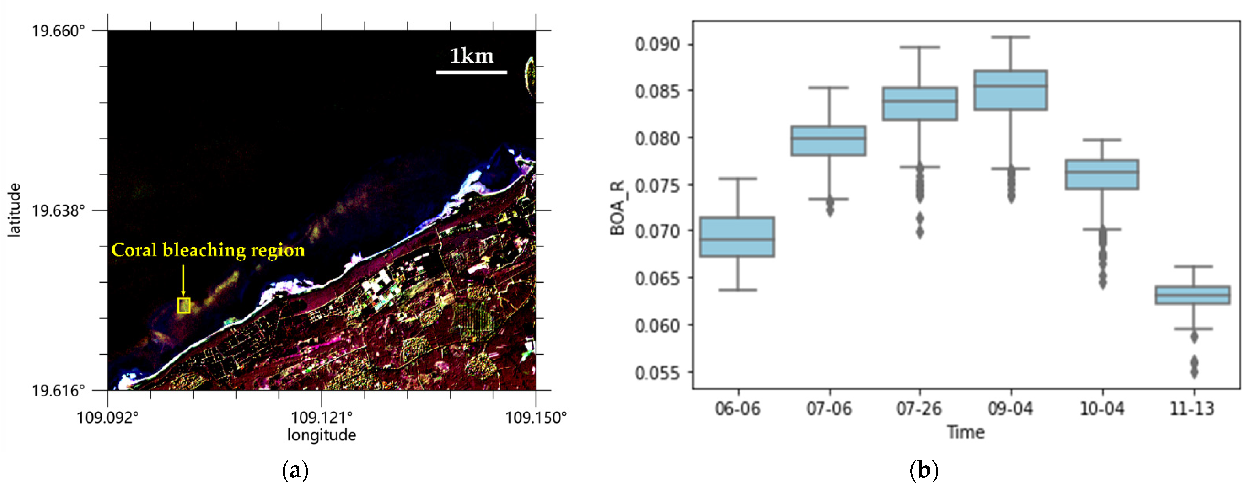 Remotesensing 13 04948 g010 550