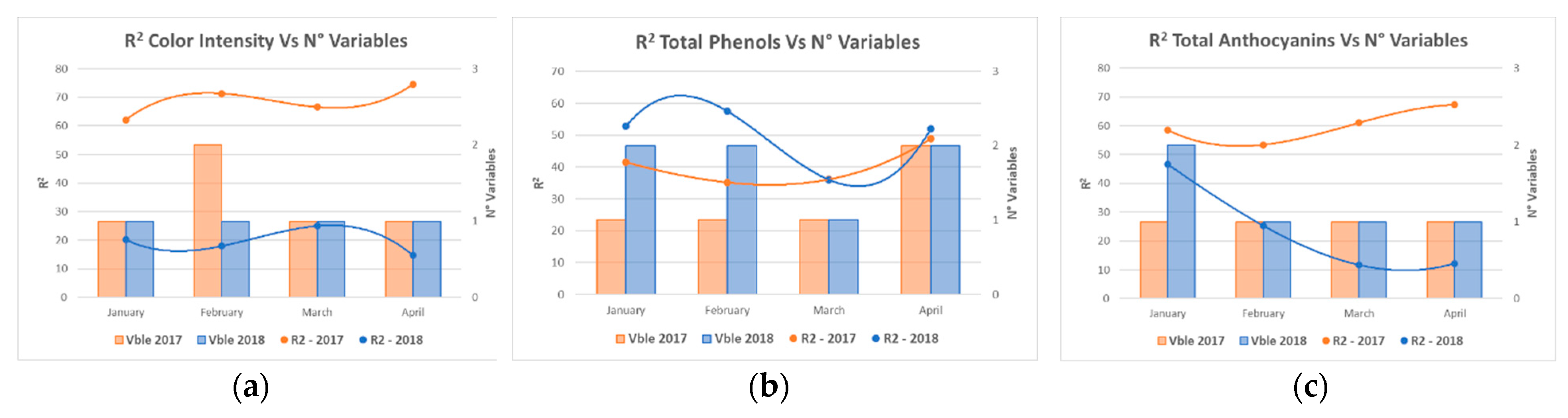 Remotesensing 13 04951 g006 550