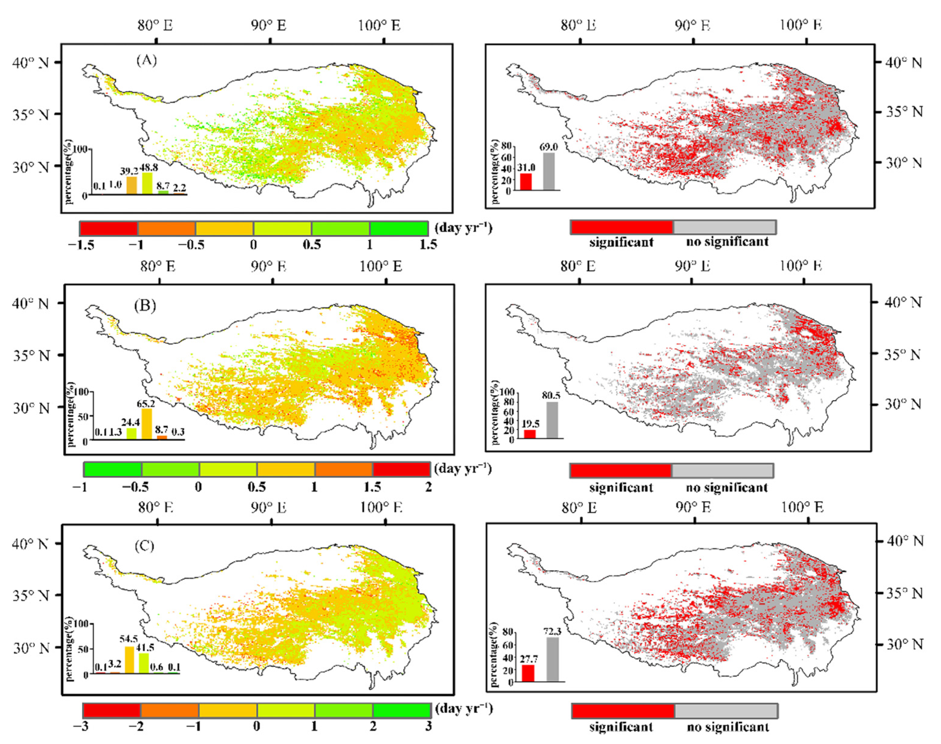 Remotesensing 13 04952 g005 550