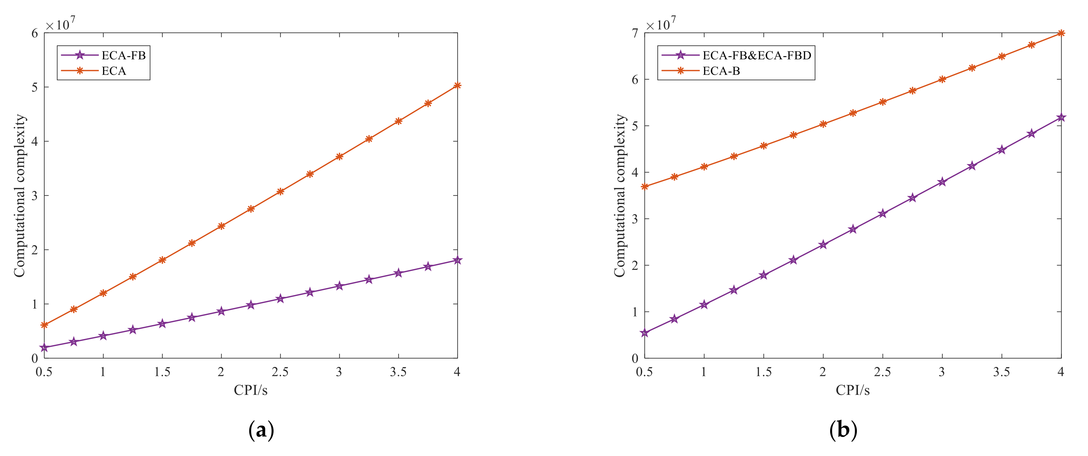 Remotesensing 13 04954 g007