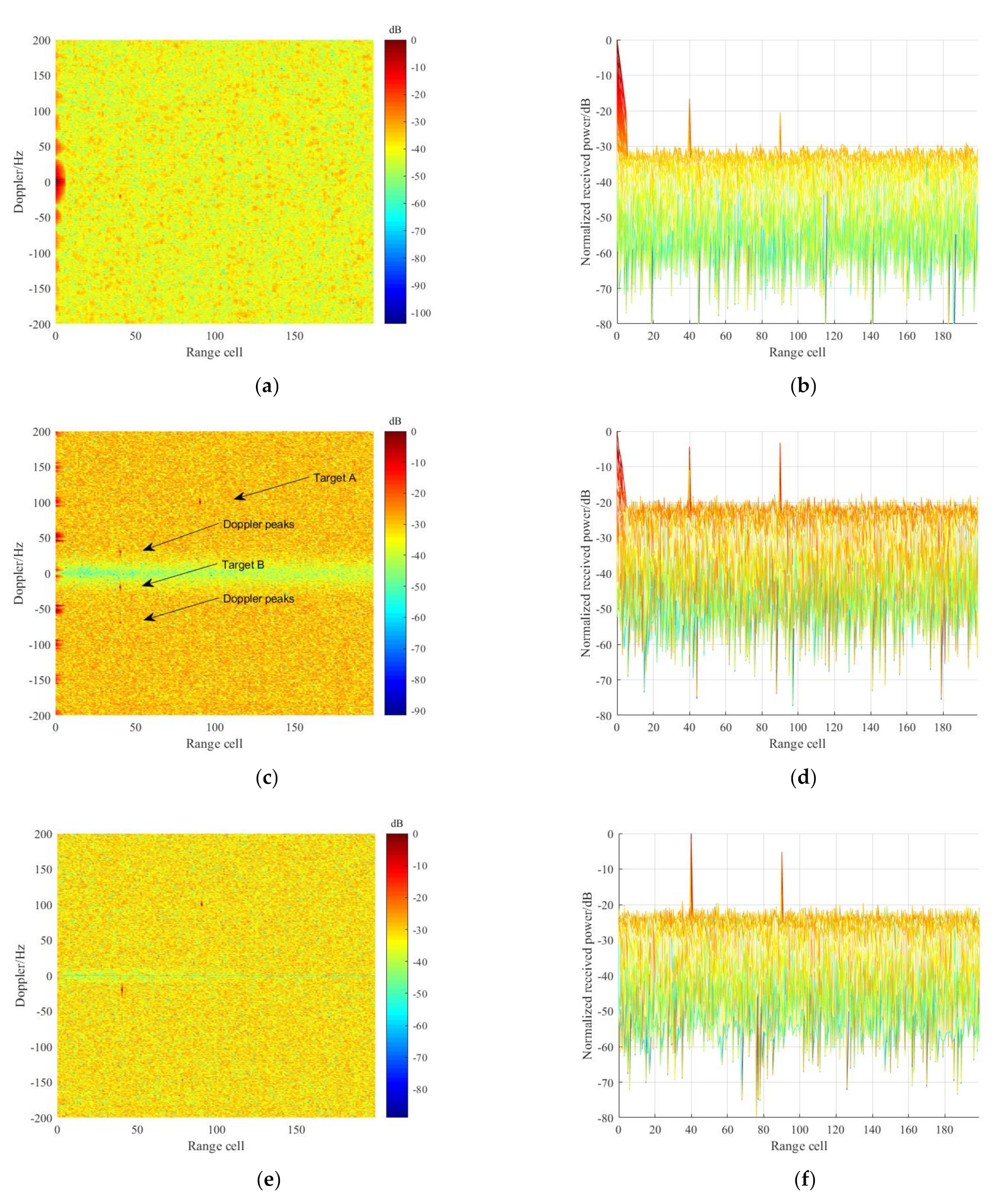 Remotesensing 13 04954 g010