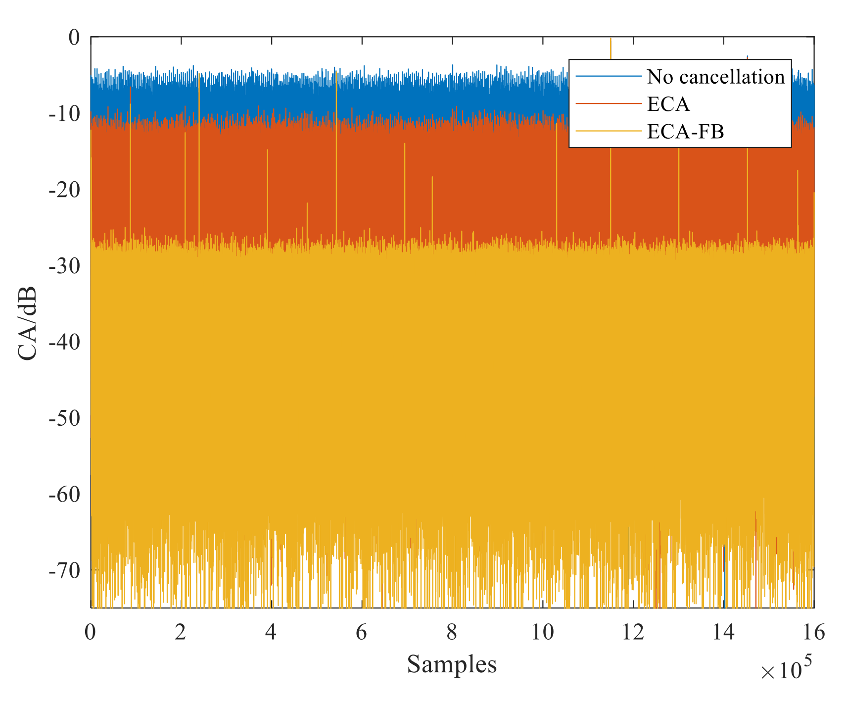Remotesensing 13 04954 g013