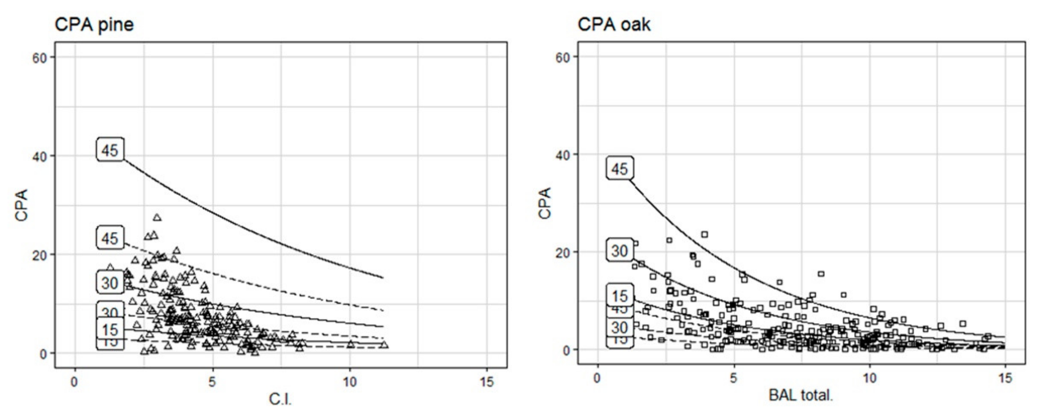 Remotesensing 13 04955 g004 550