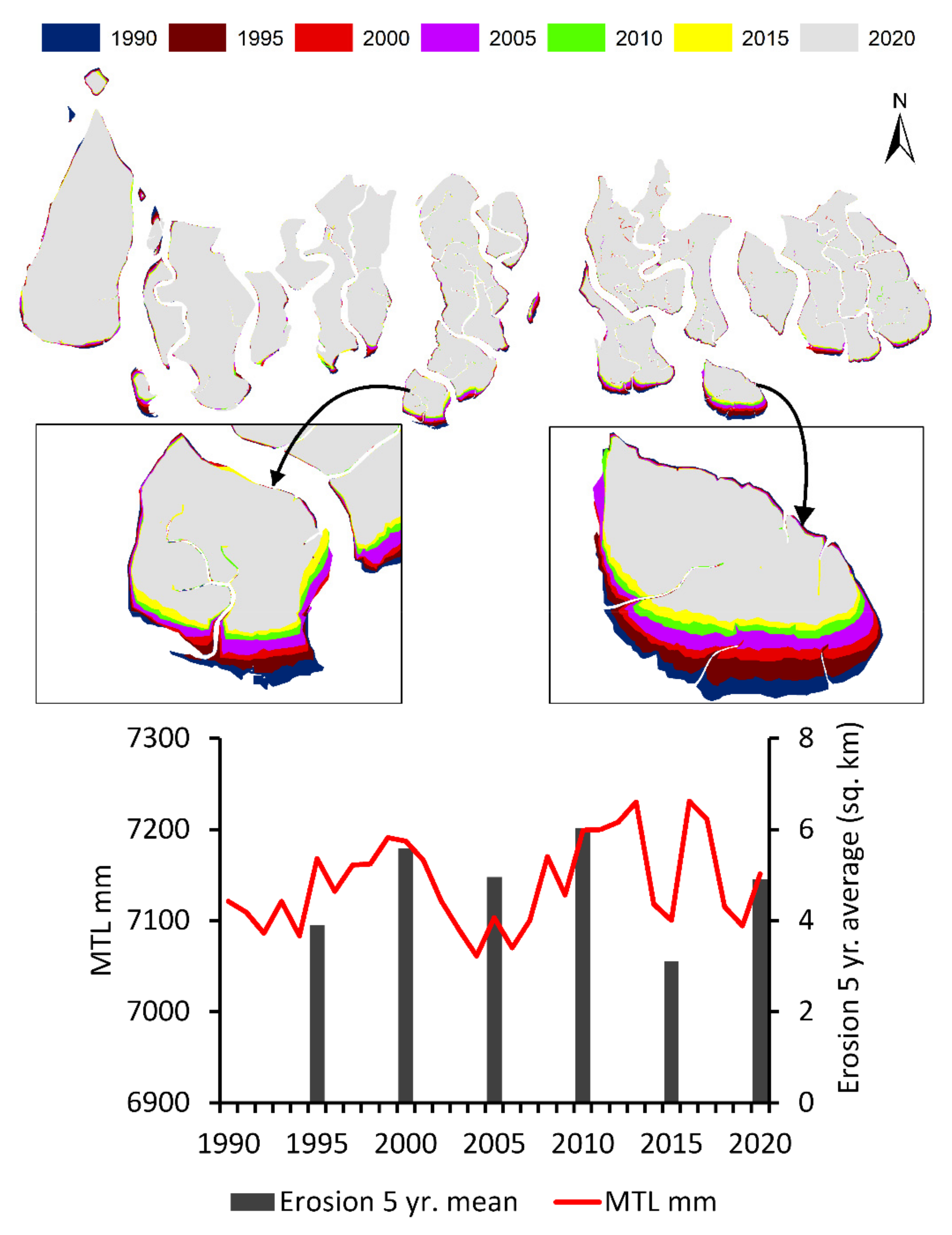 Remotesensing 13 04957 g007