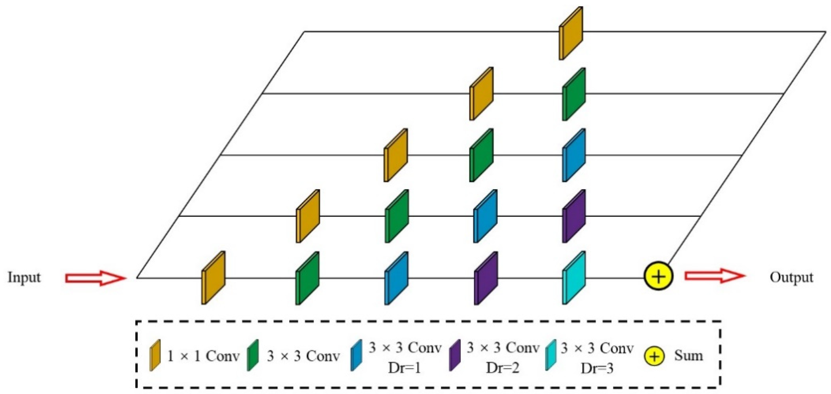 Remotesensing 13 04958 g003