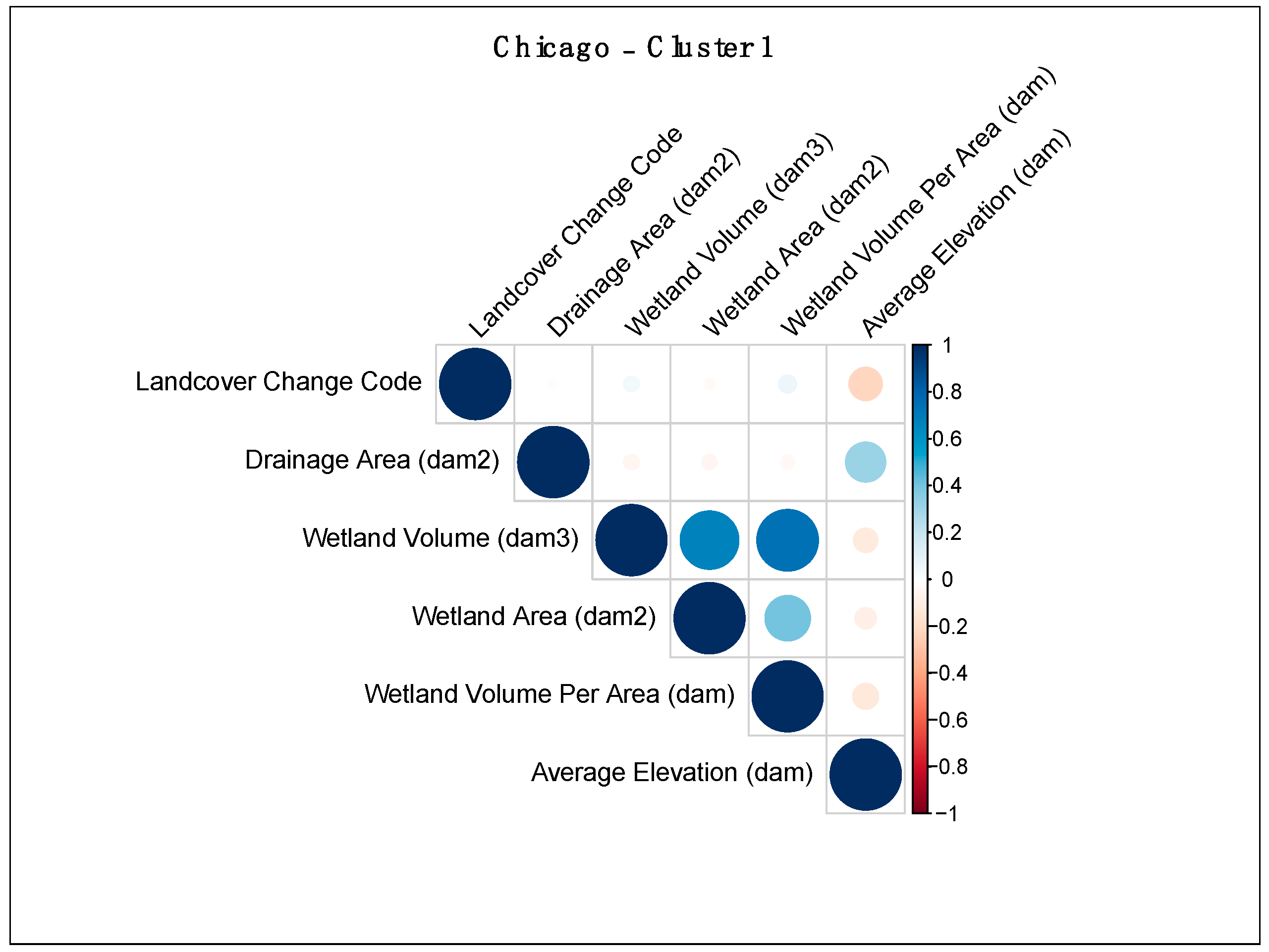 Remotesensing 13 04960 g009 550