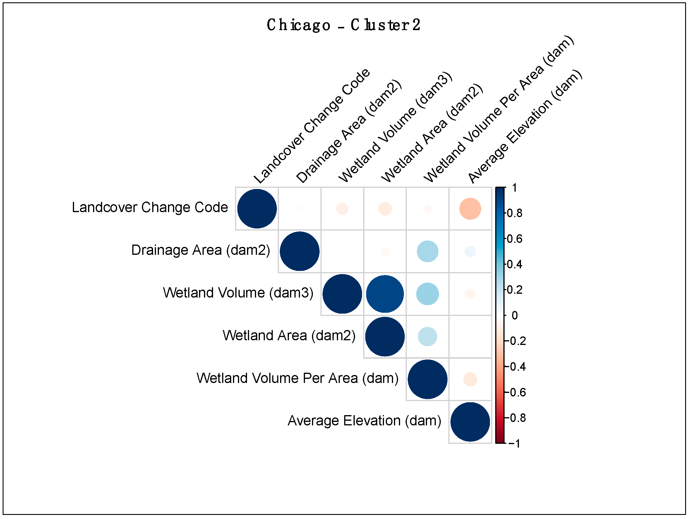 Remotesensing 13 04960 g010 550