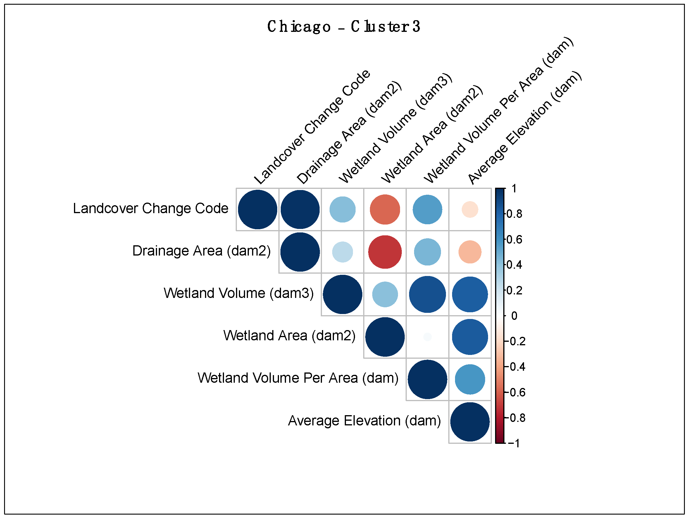 Remotesensing 13 04960 g011 550