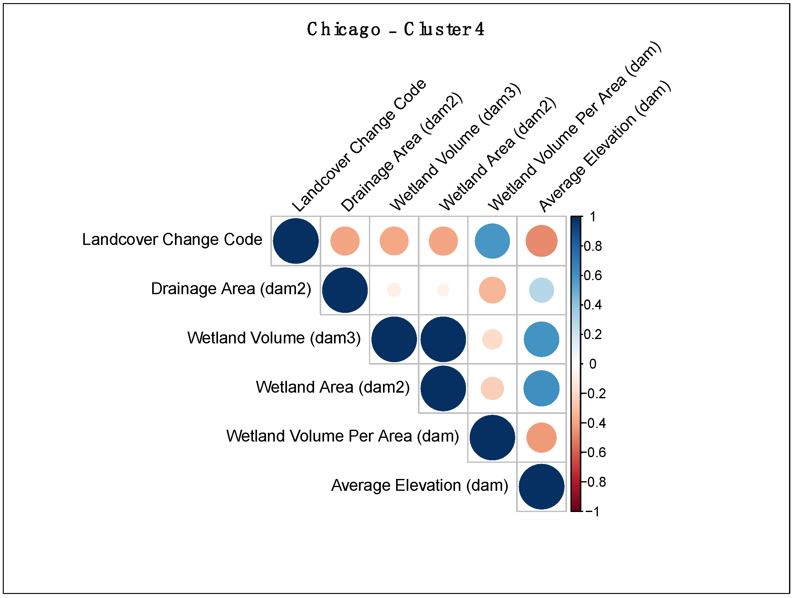 Remotesensing 13 04960 g012 550
