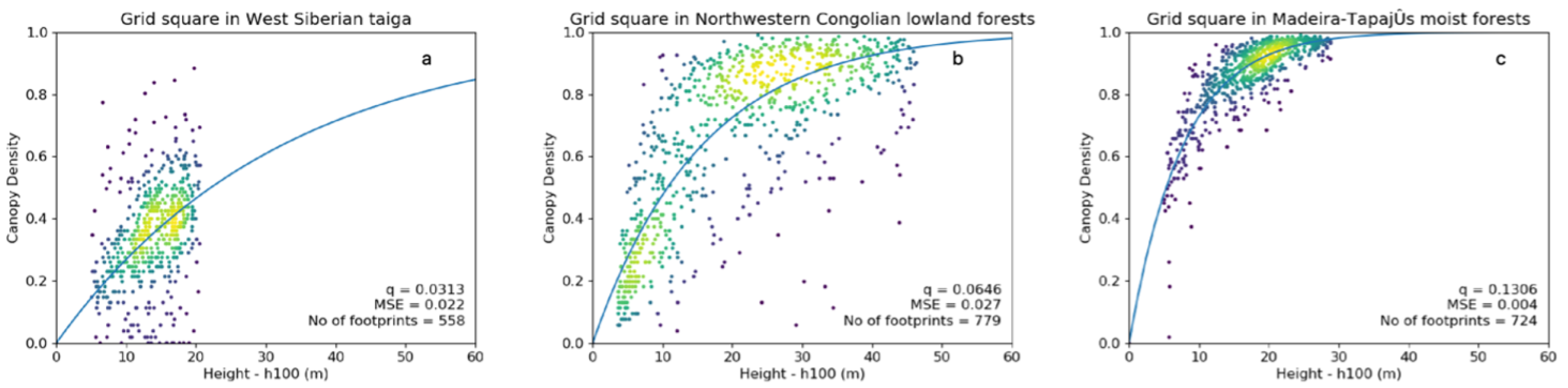 Remotesensing 13 04961 g002