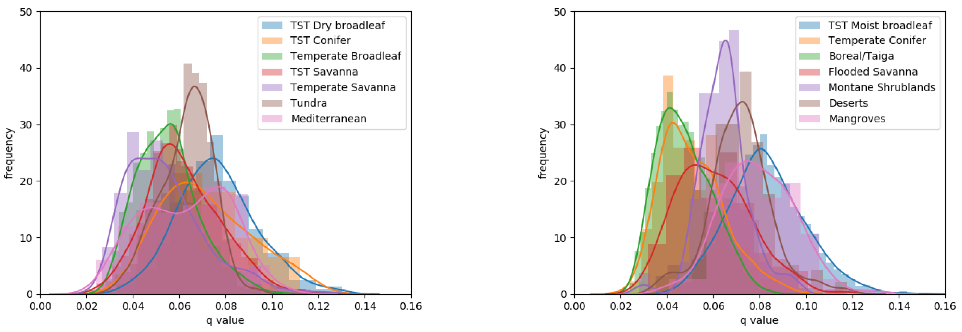 Remotesensing 13 04961 g004