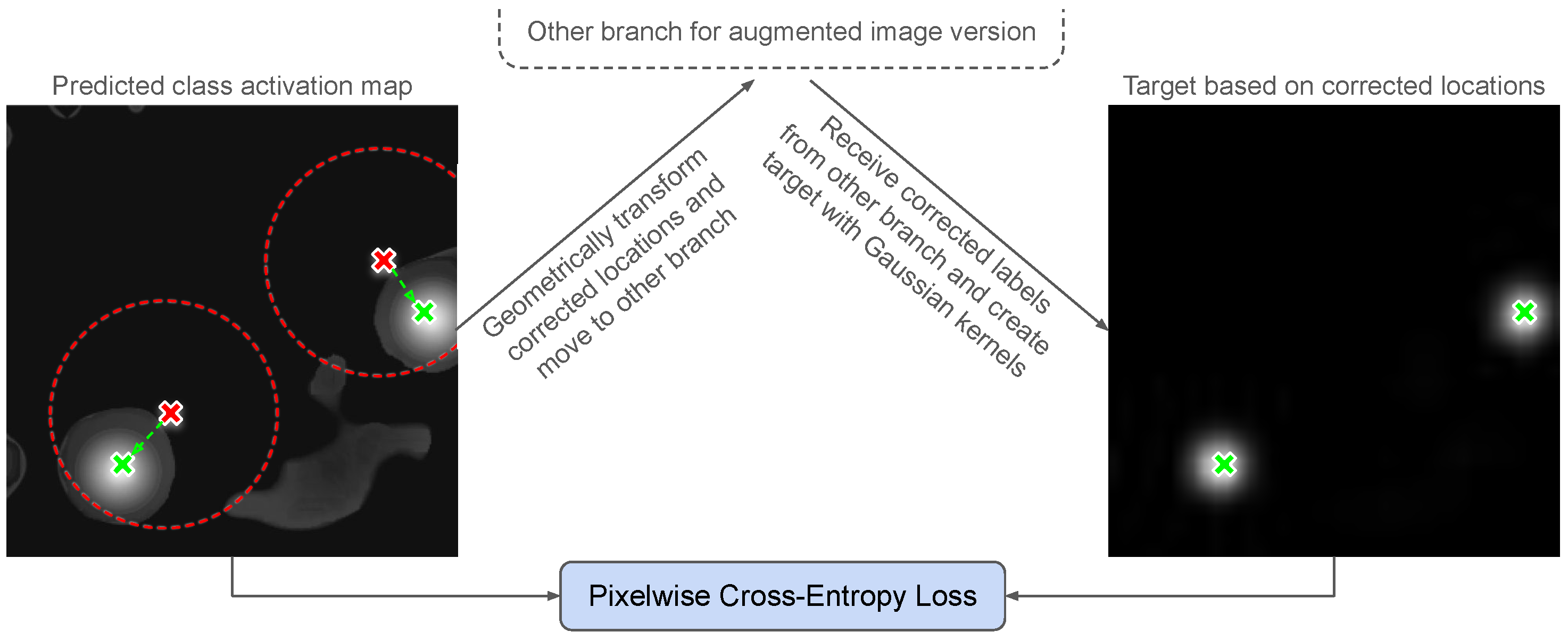 Remotesensing 13 04962 g002 550