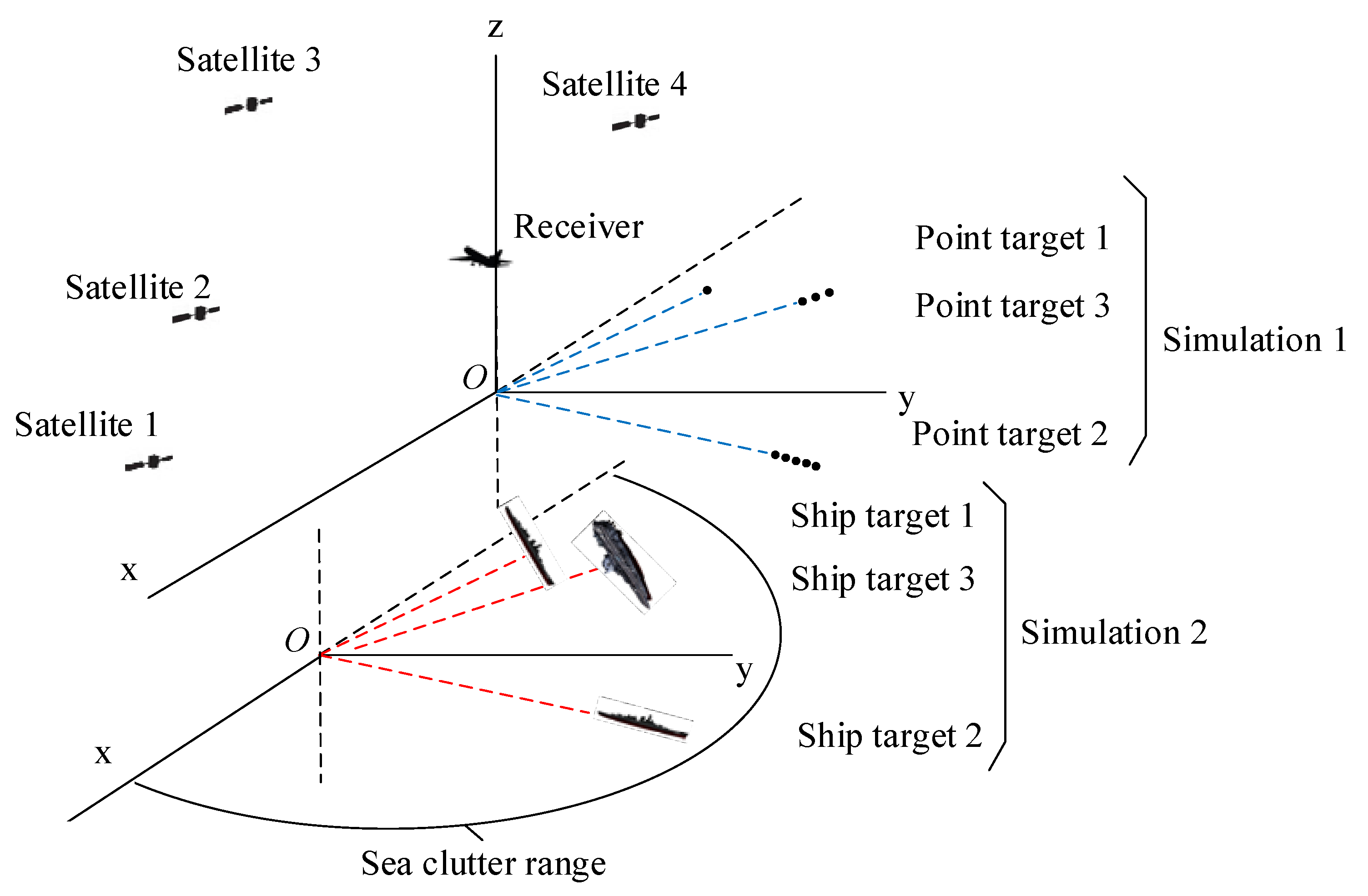 Remotesensing 13 04963 g007 550