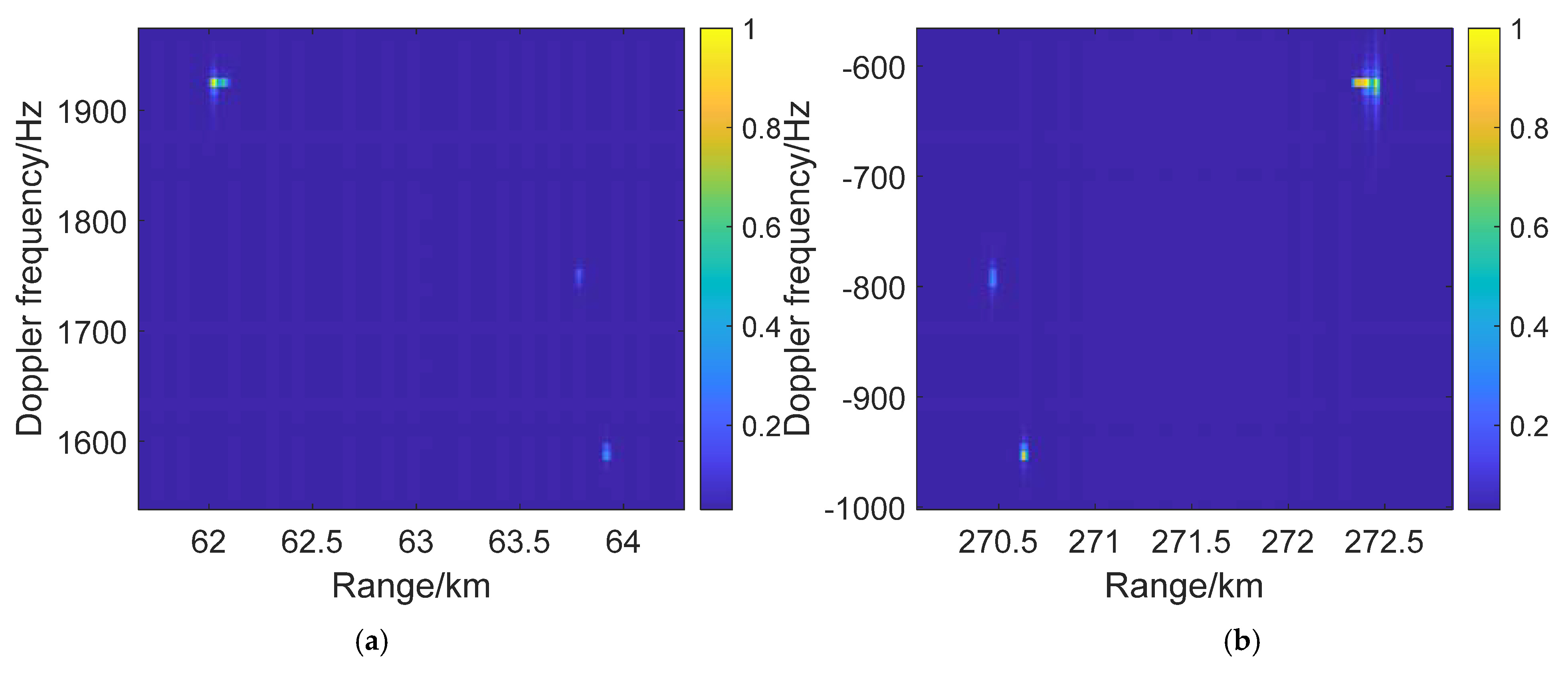 Remotesensing 13 04963 g010a 550