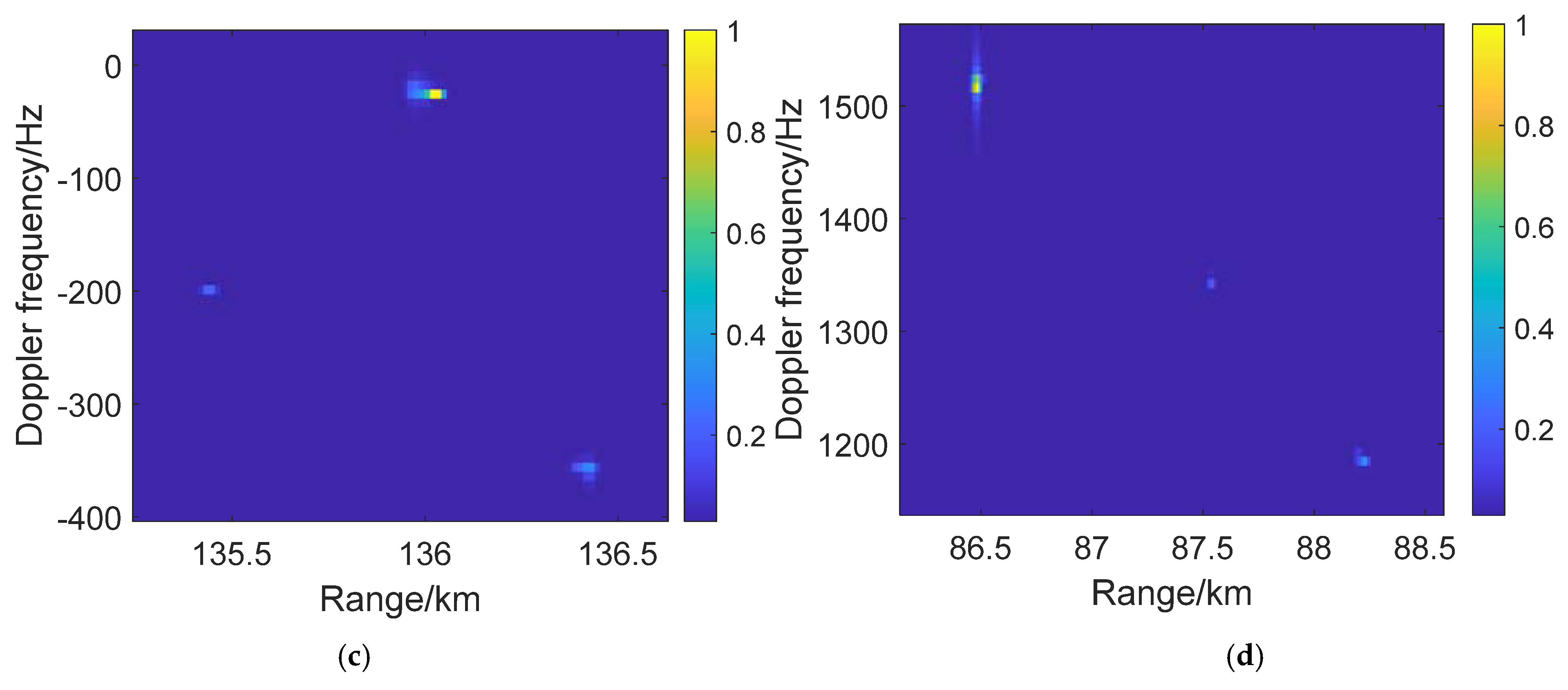 Remotesensing 13 04963 g010b 550
