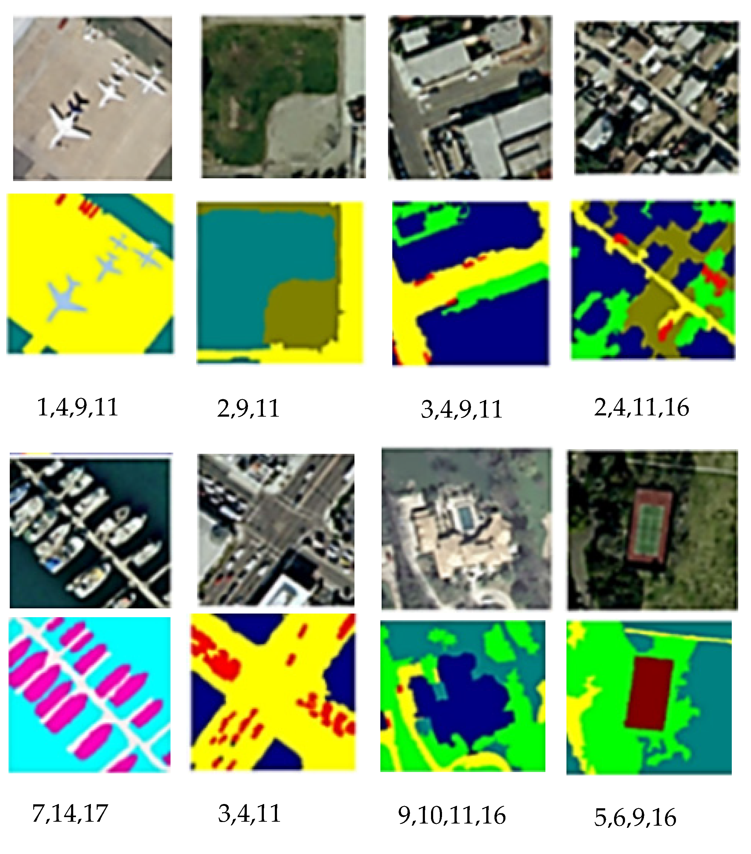 Remotesensing 13 04965 g003 550