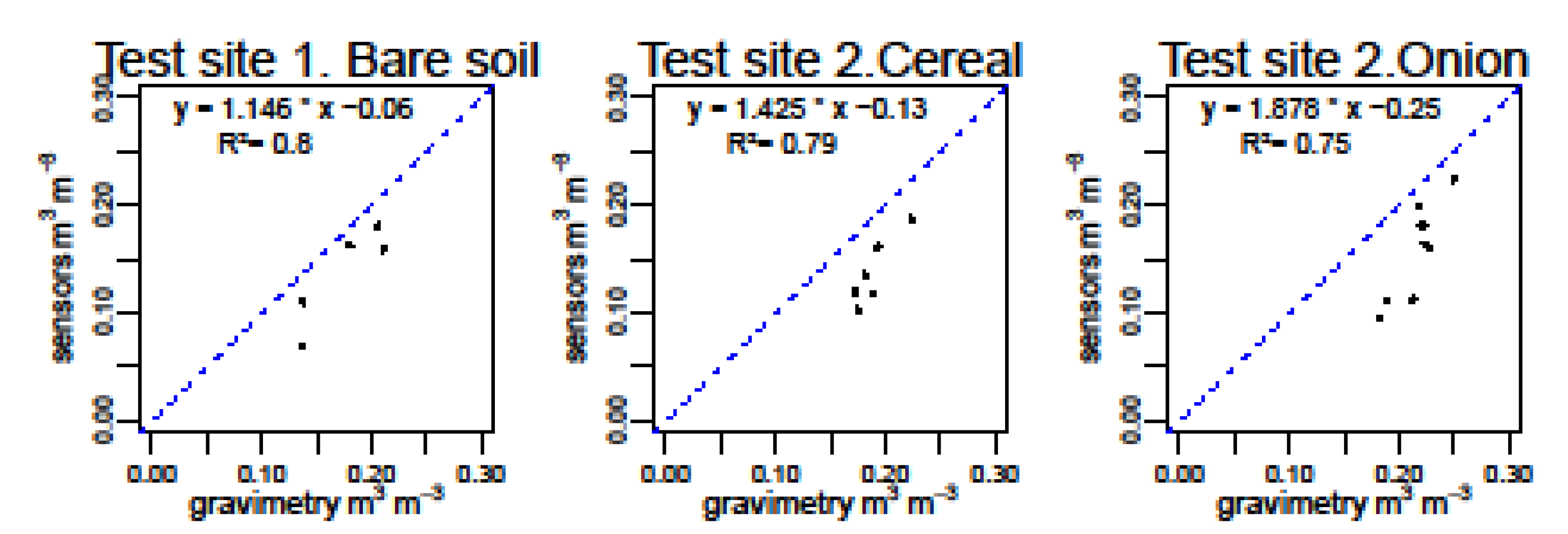 Remotesensing 13 04968 g005