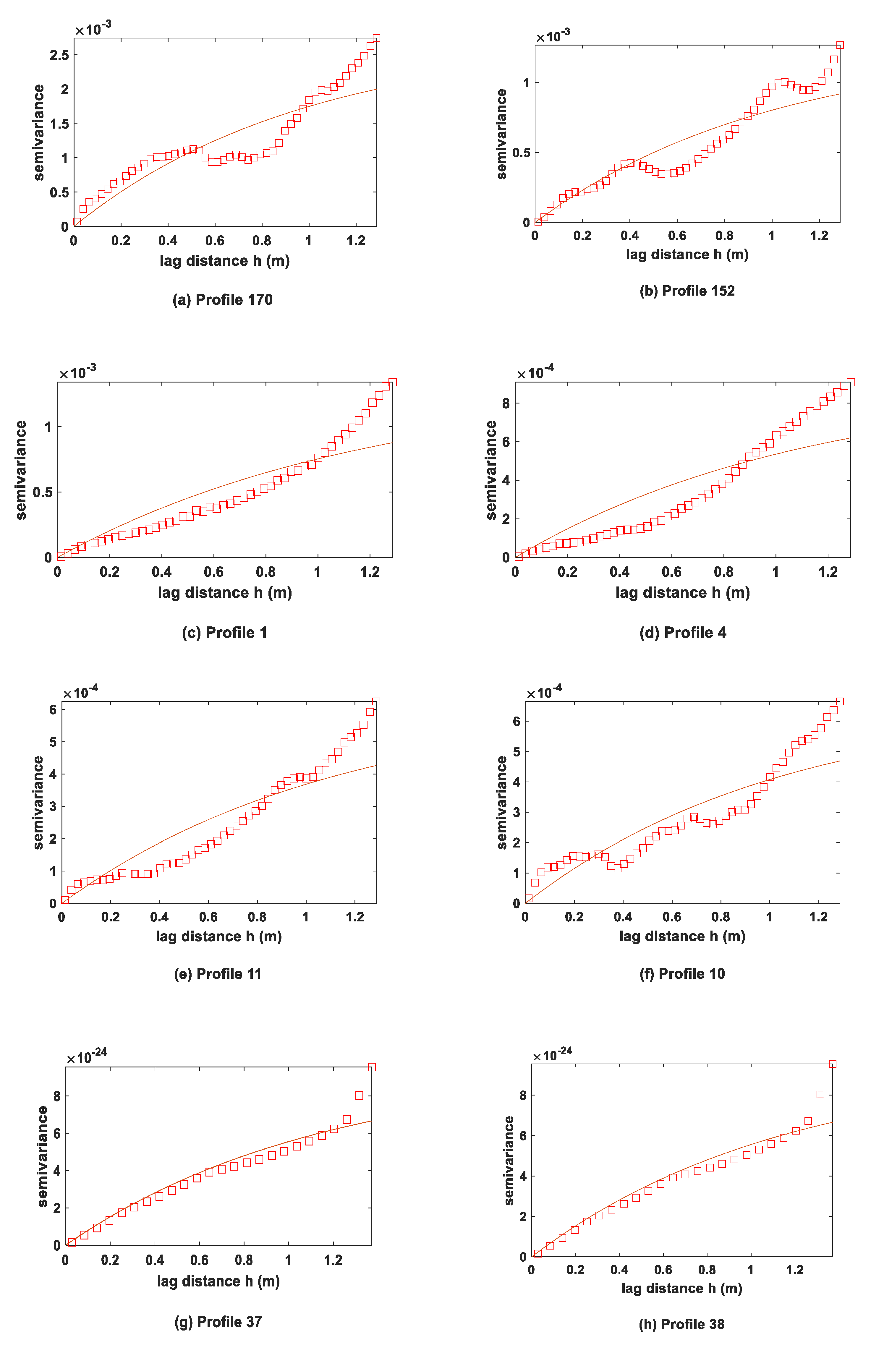 Remotesensing 13 04968 g007