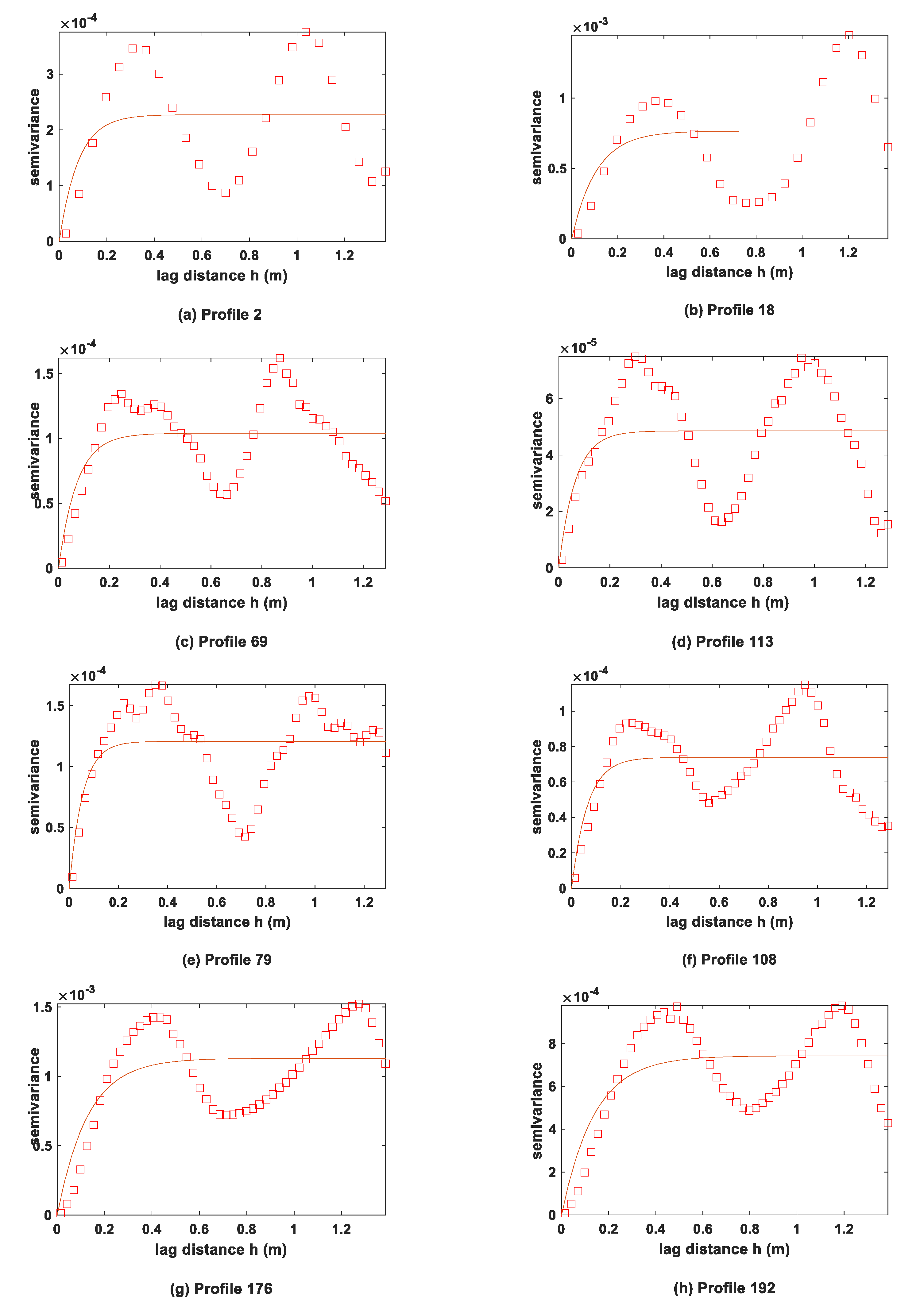 Remotesensing 13 04968 g008