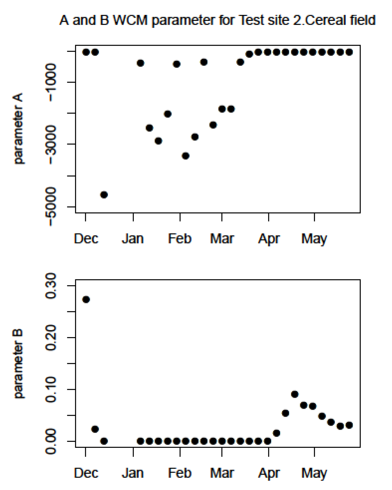 Remotesensing 13 04968 g009
