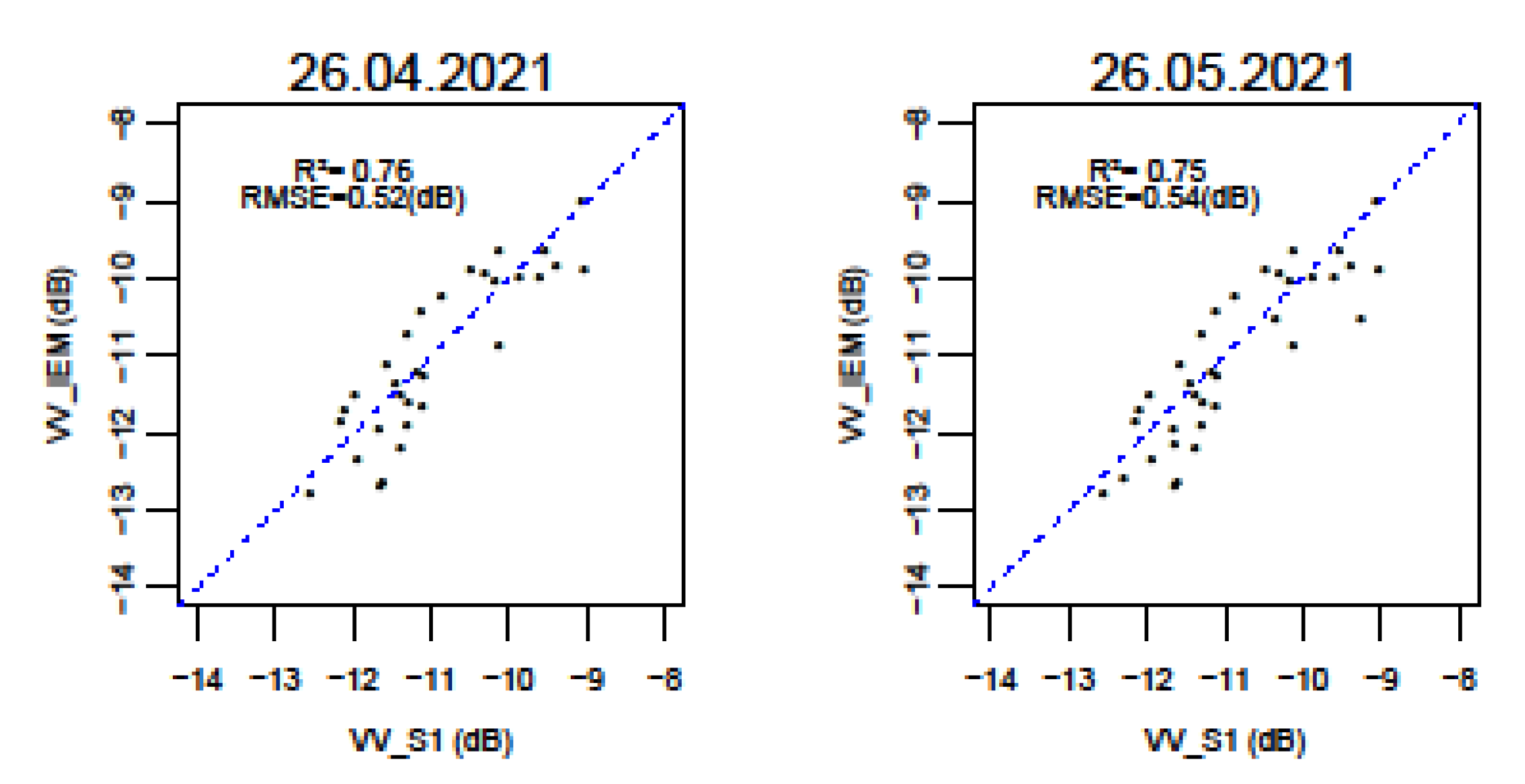 Remotesensing 13 04968 g011