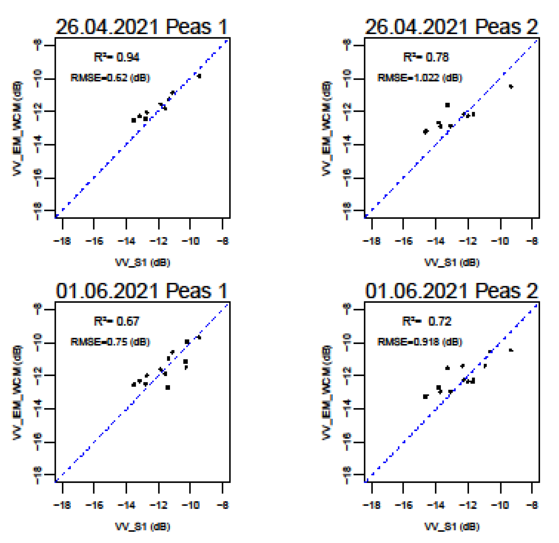 Remotesensing 13 04968 g017