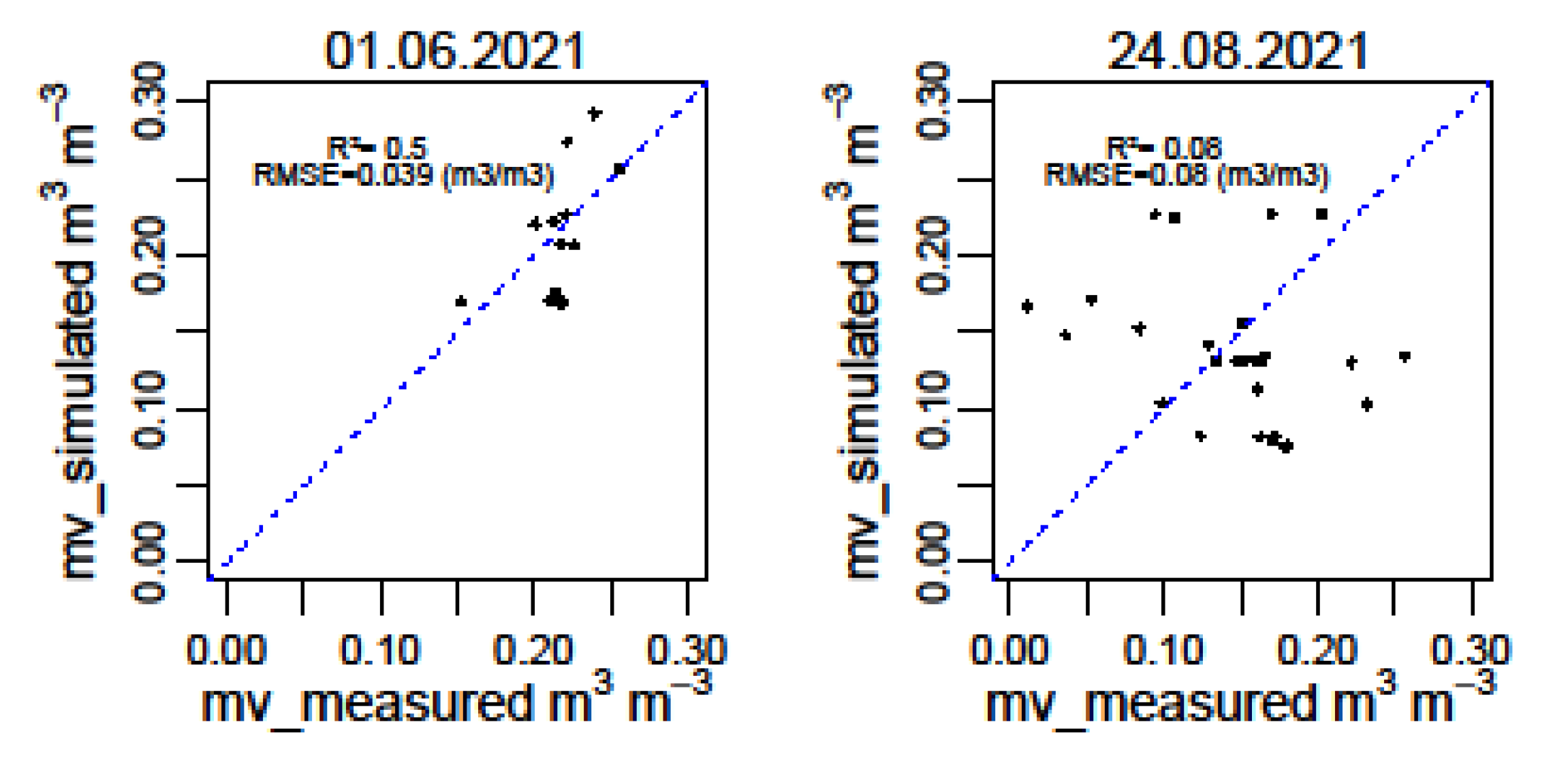 Remotesensing 13 04968 g021