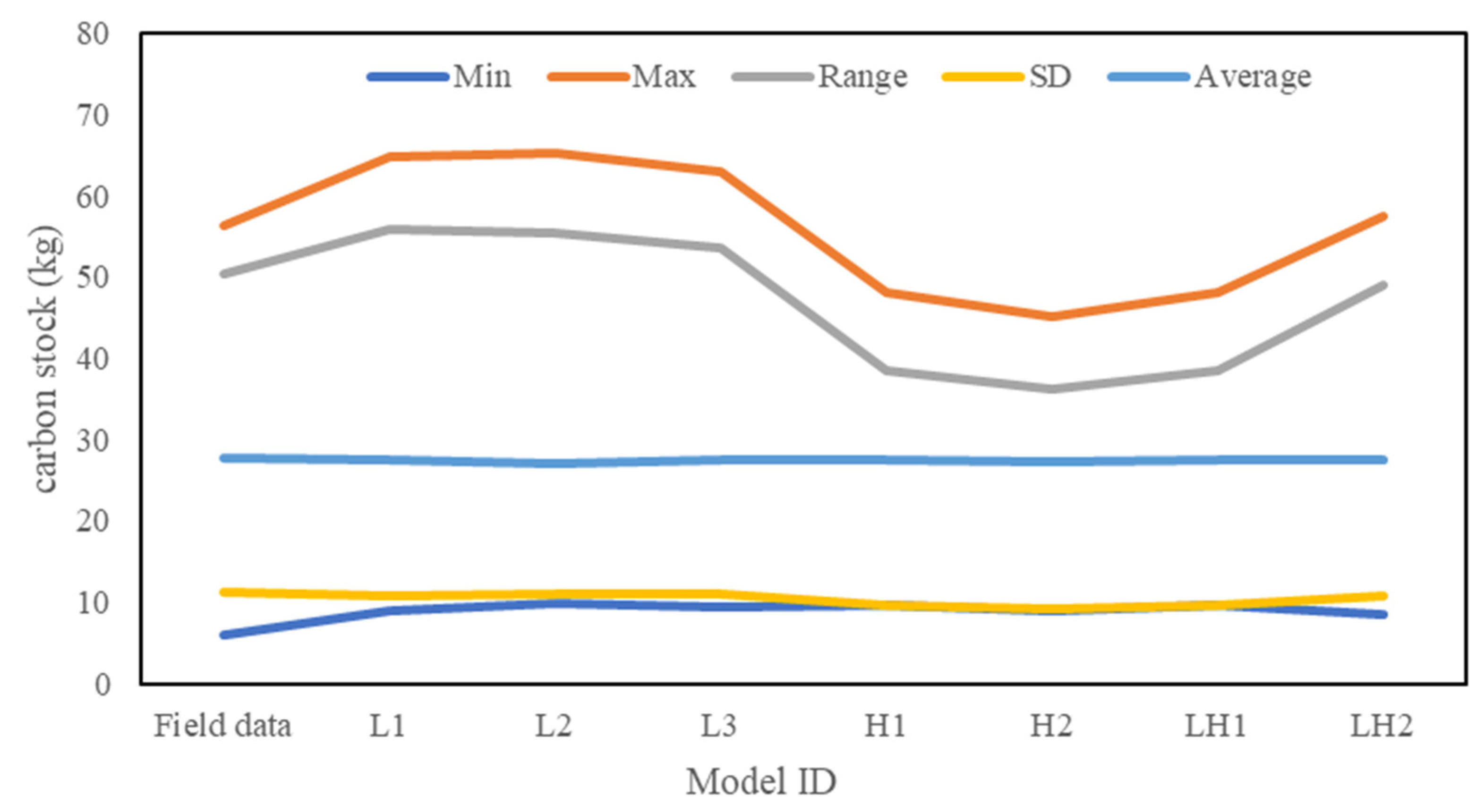 Remotesensing 13 04969 g006