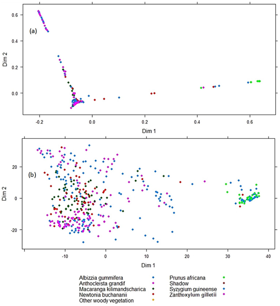 Remotesensing 13 04970 g008 Remotesensing 13 04970 g008