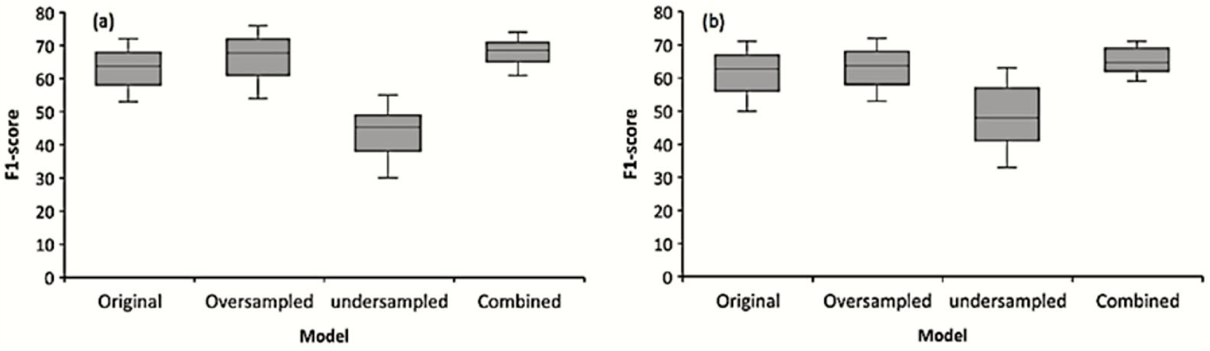 Remotesensing 13 04970 g010 Remotesensing 13 04970 g010